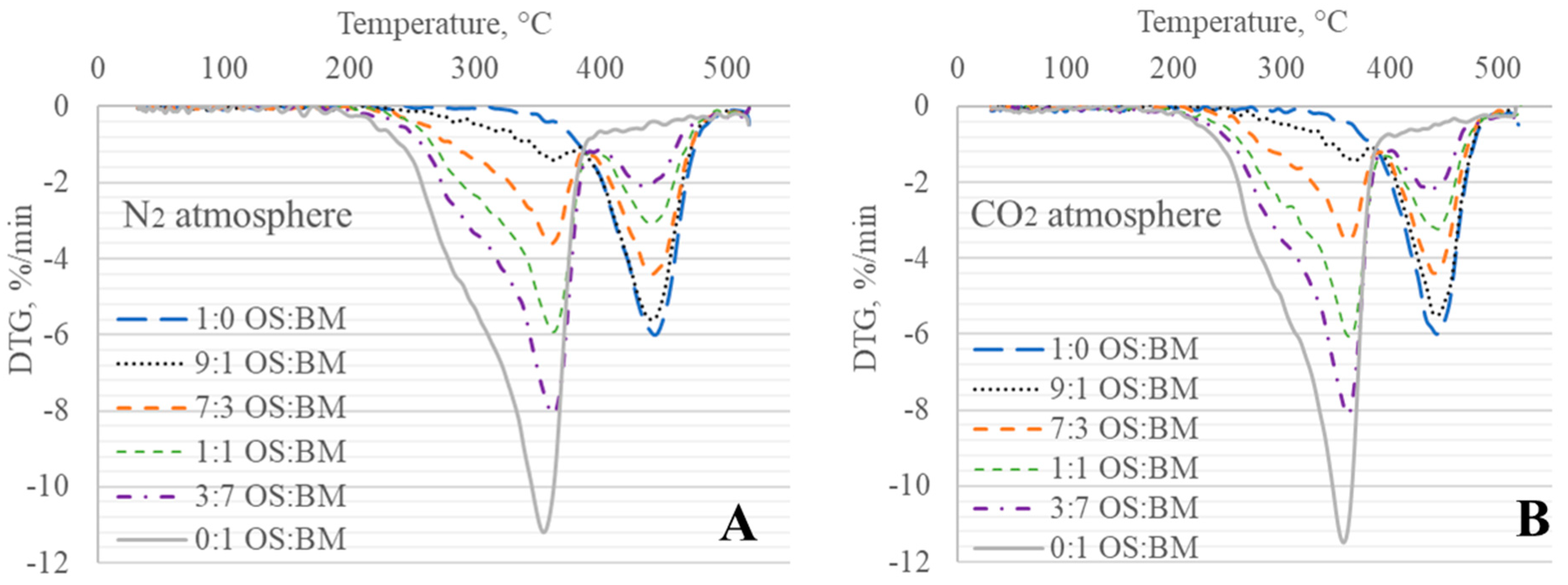 Energies 17 01055 g002