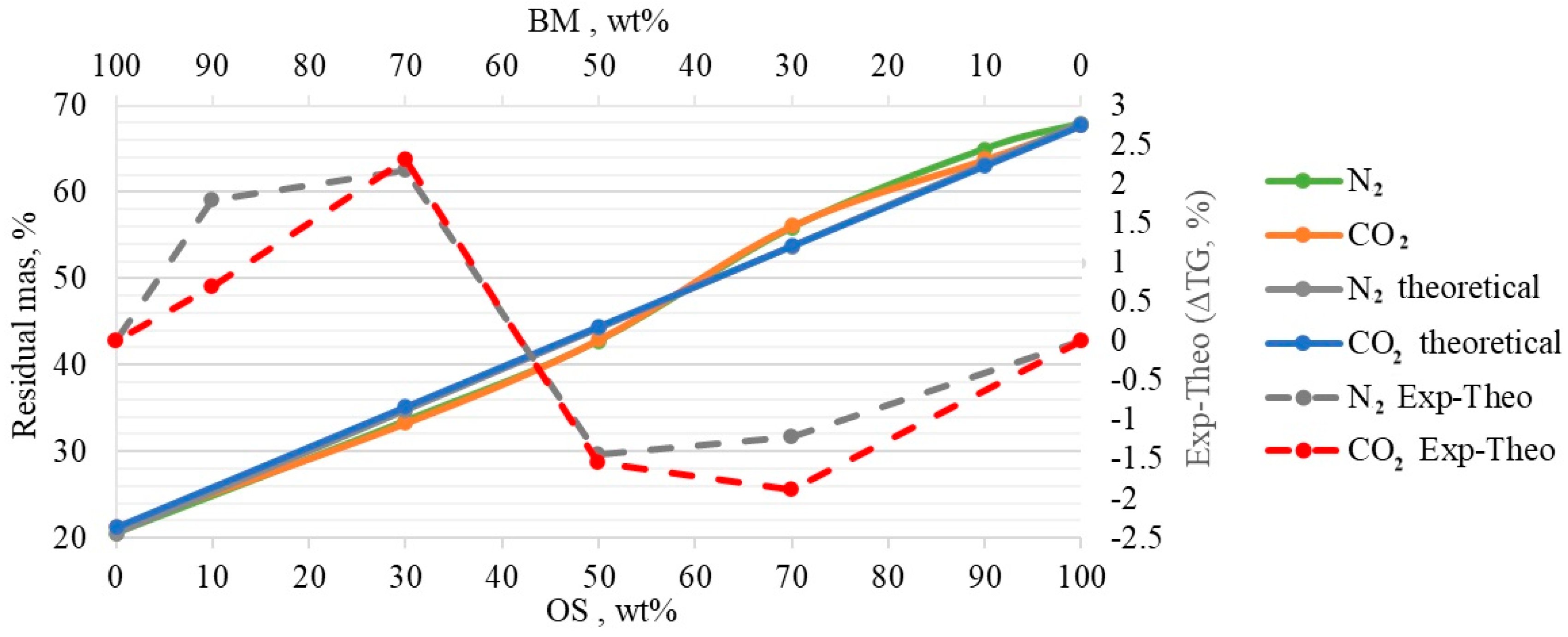 Energies 17 01055 g003