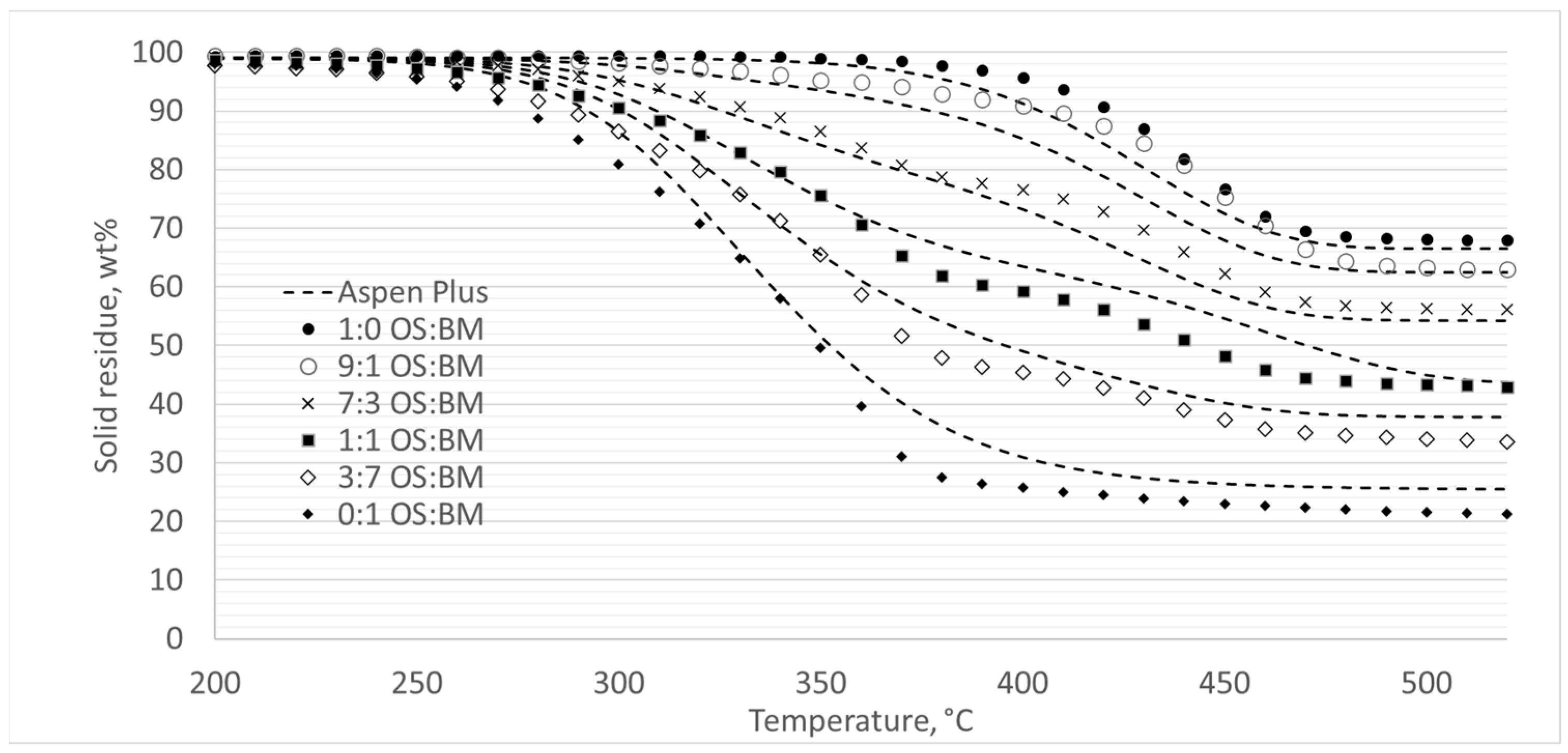 Energies 17 01055 g009