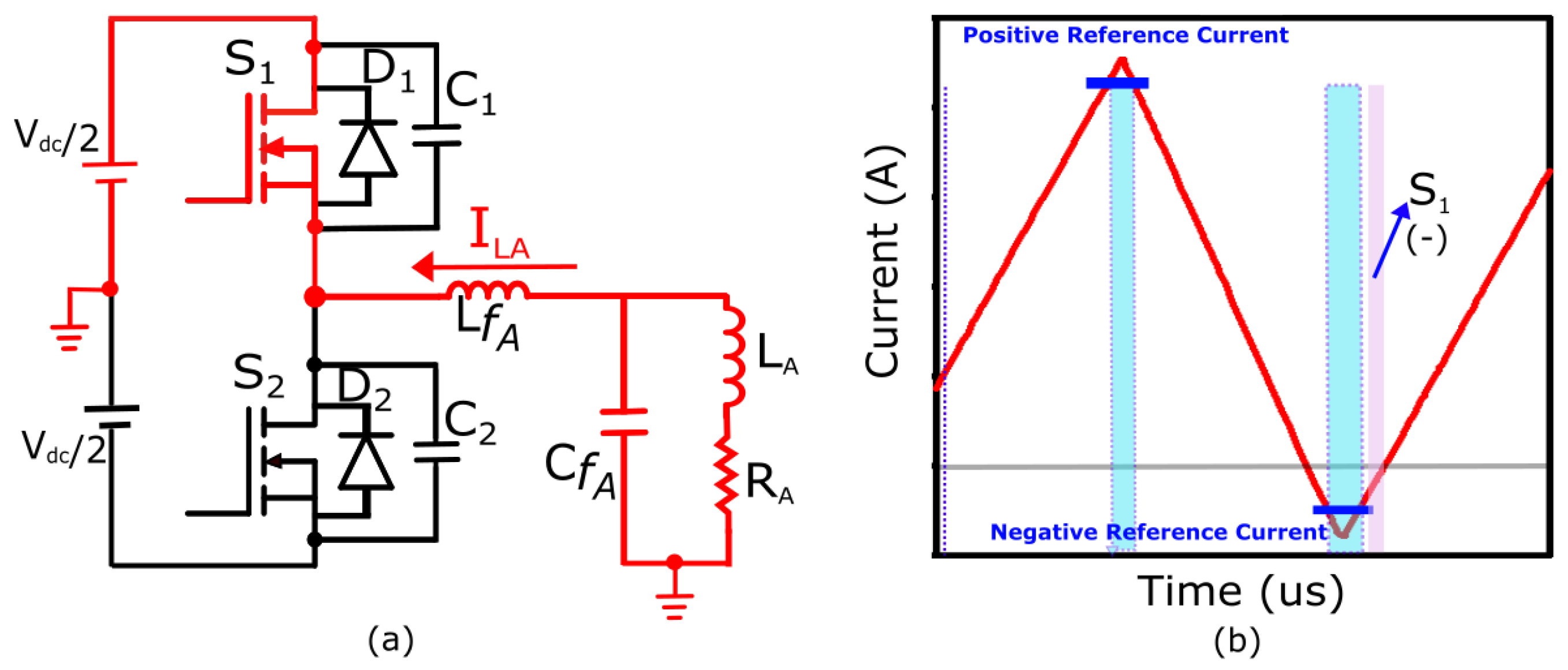 Energies 17 01060 g009
