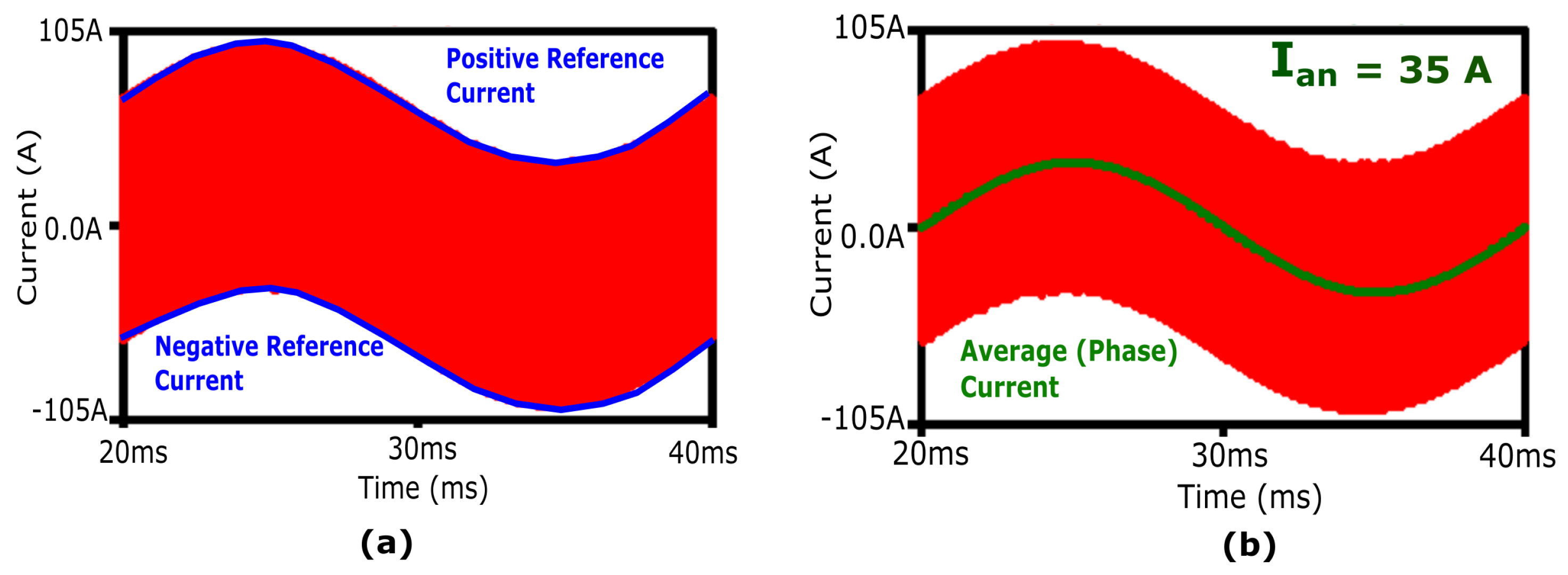 Energies 17 01060 g014
