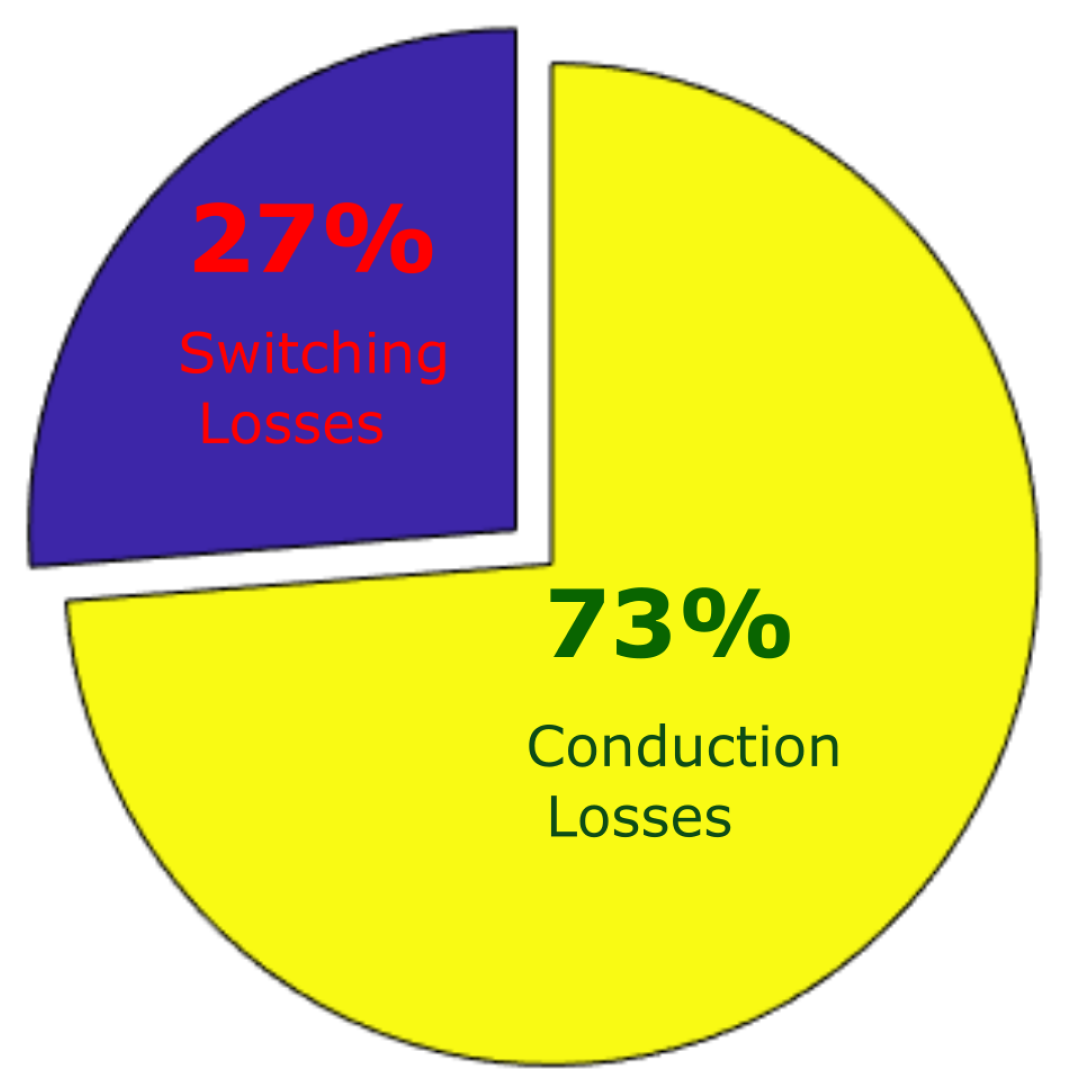 Energies 17 01060 g019