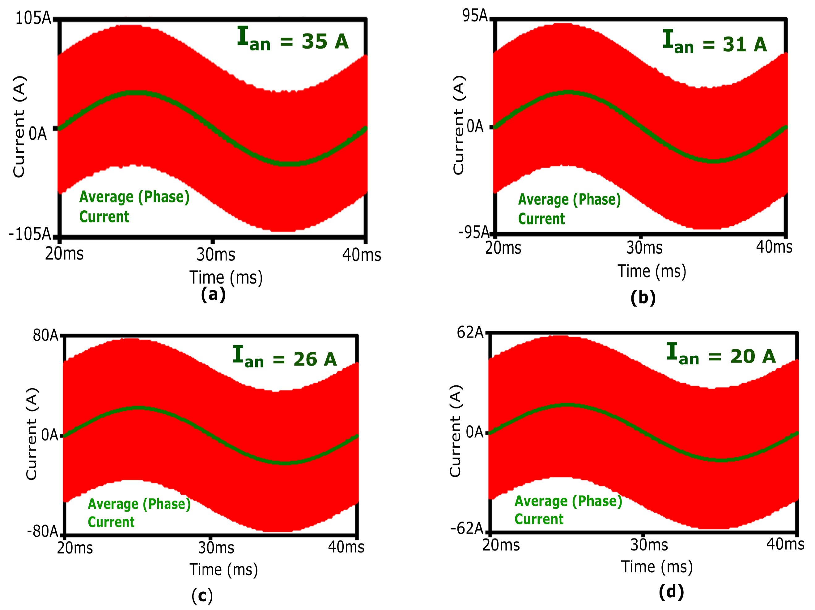 Energies 17 01060 g023