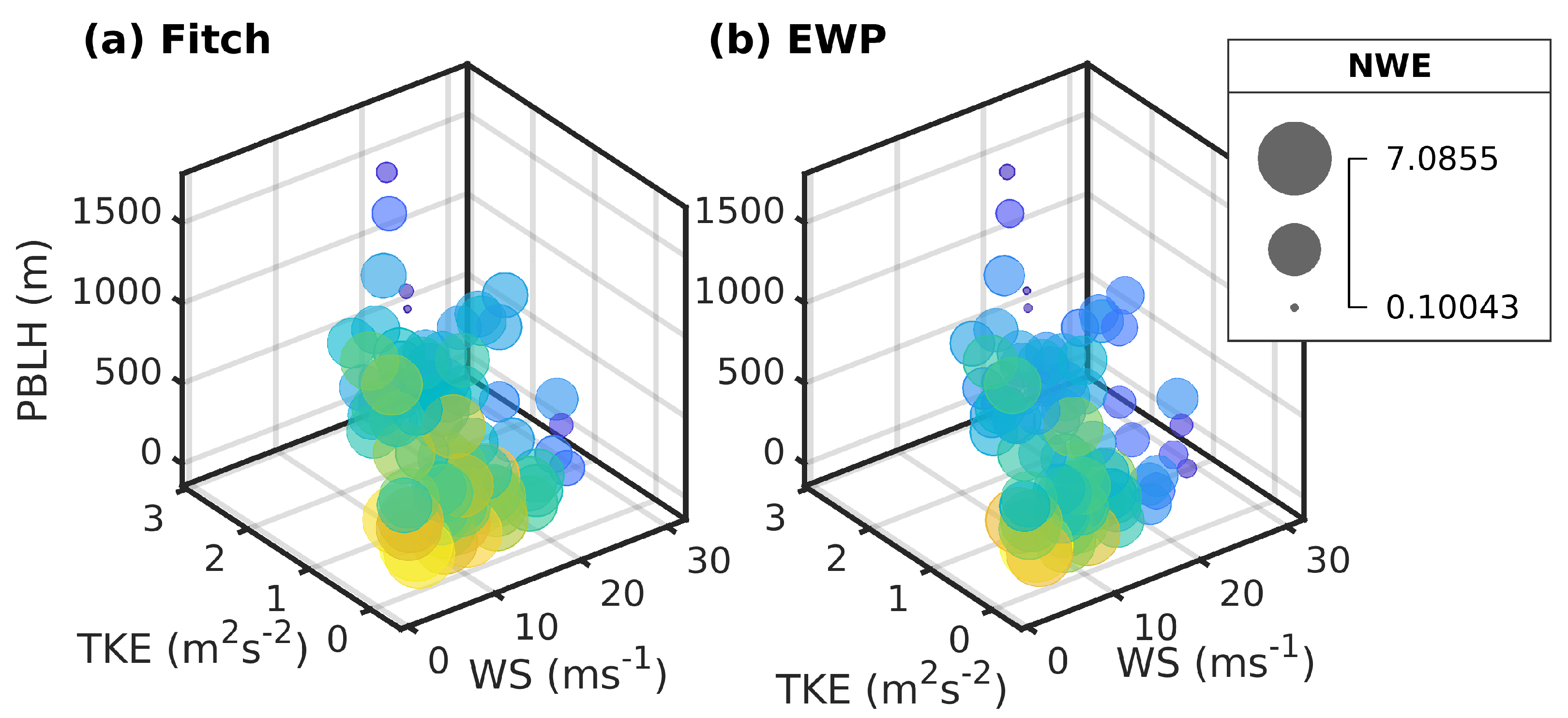 Energies 17 01063 g008