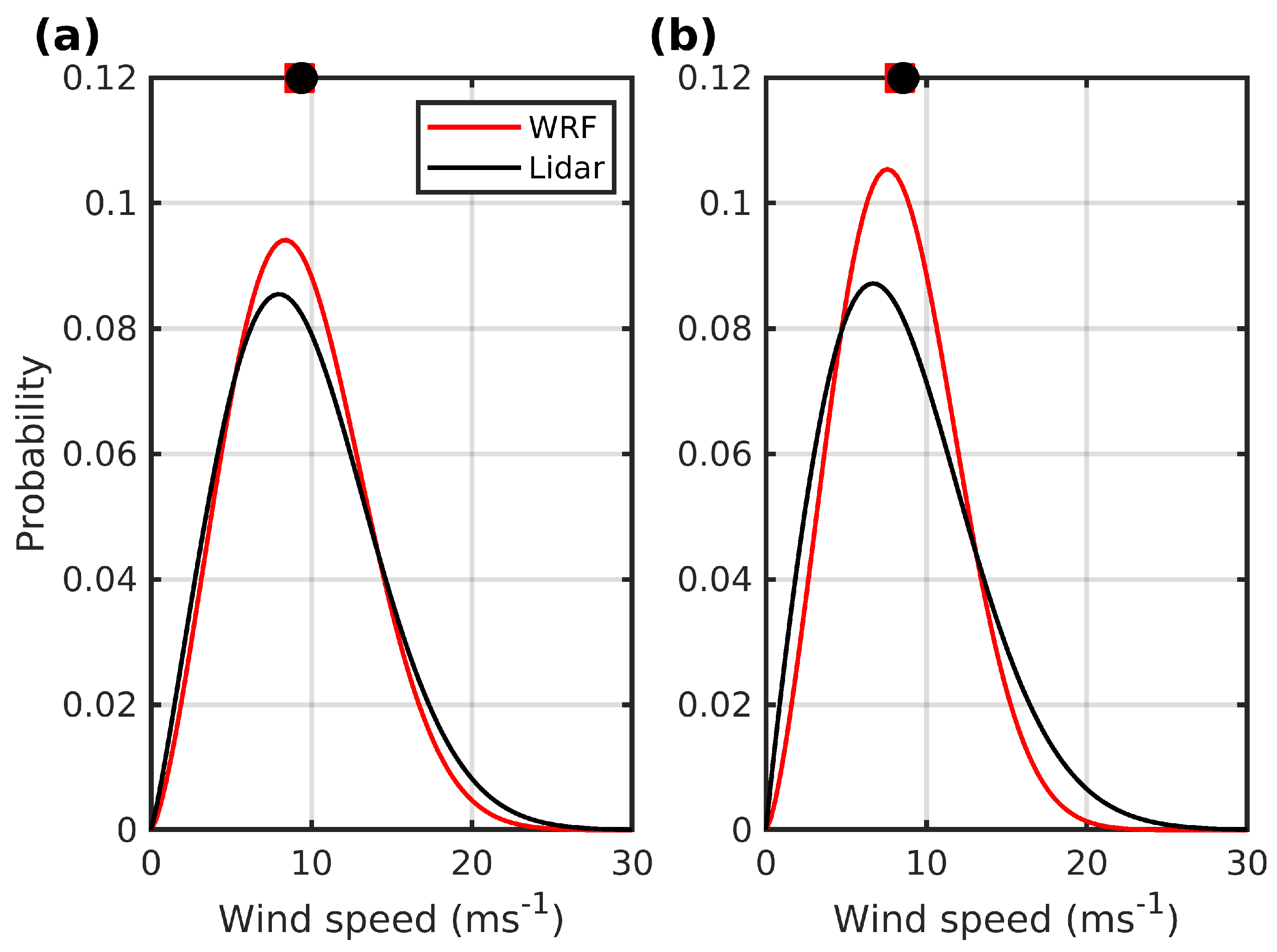 Energies 17 01063 g011