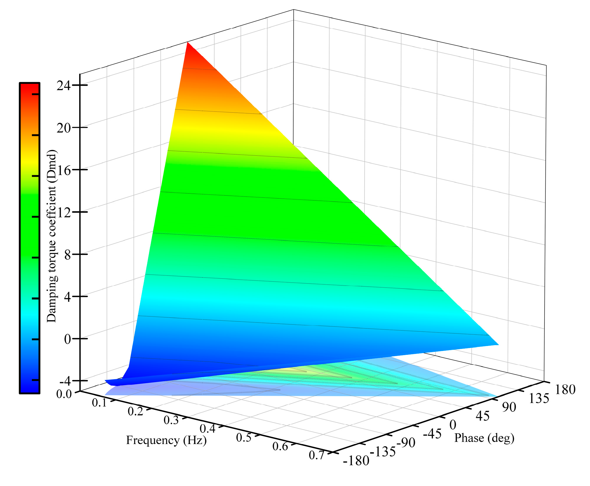 Energies 17 01067 g003