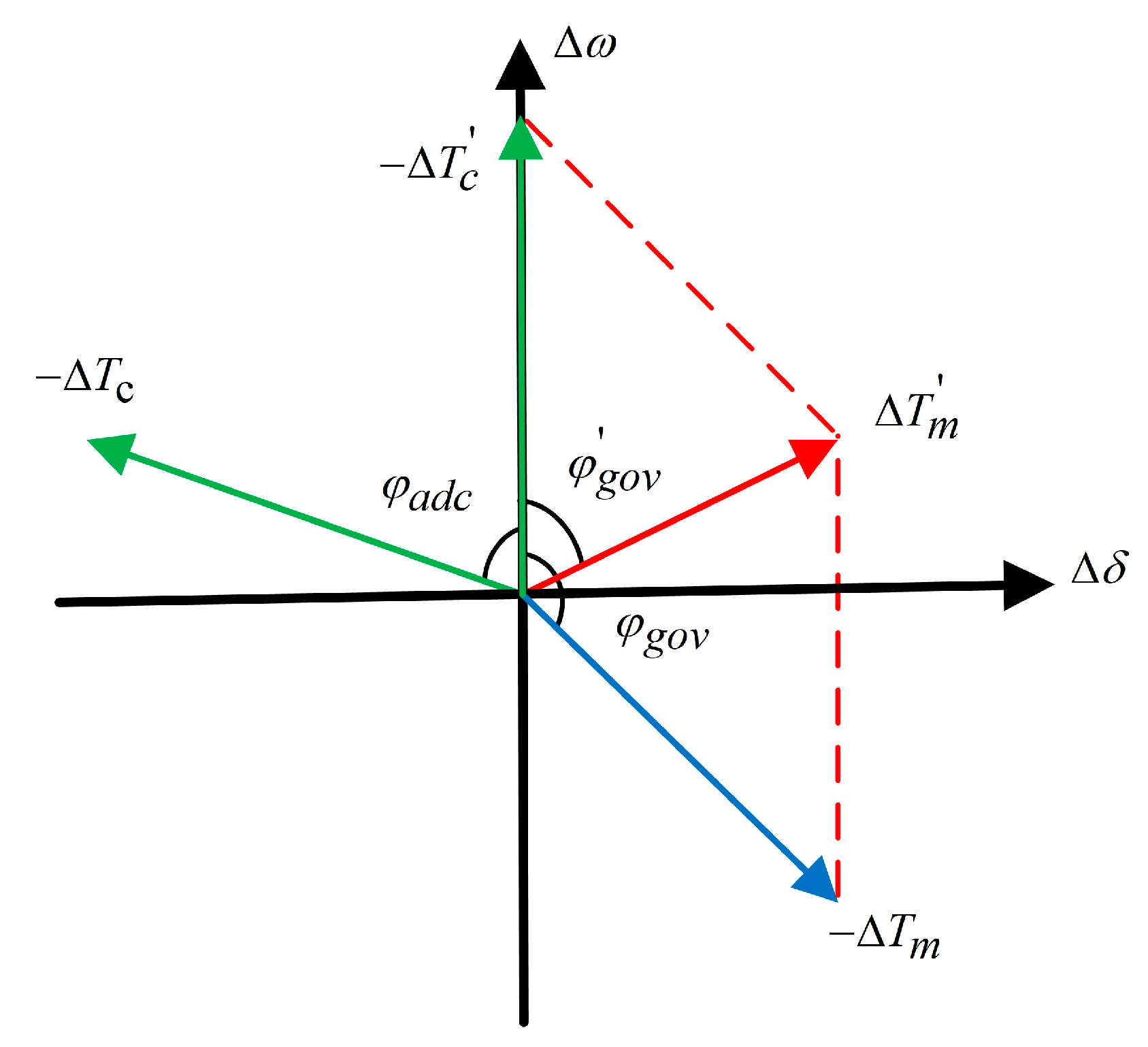 Energies 17 01067 g004