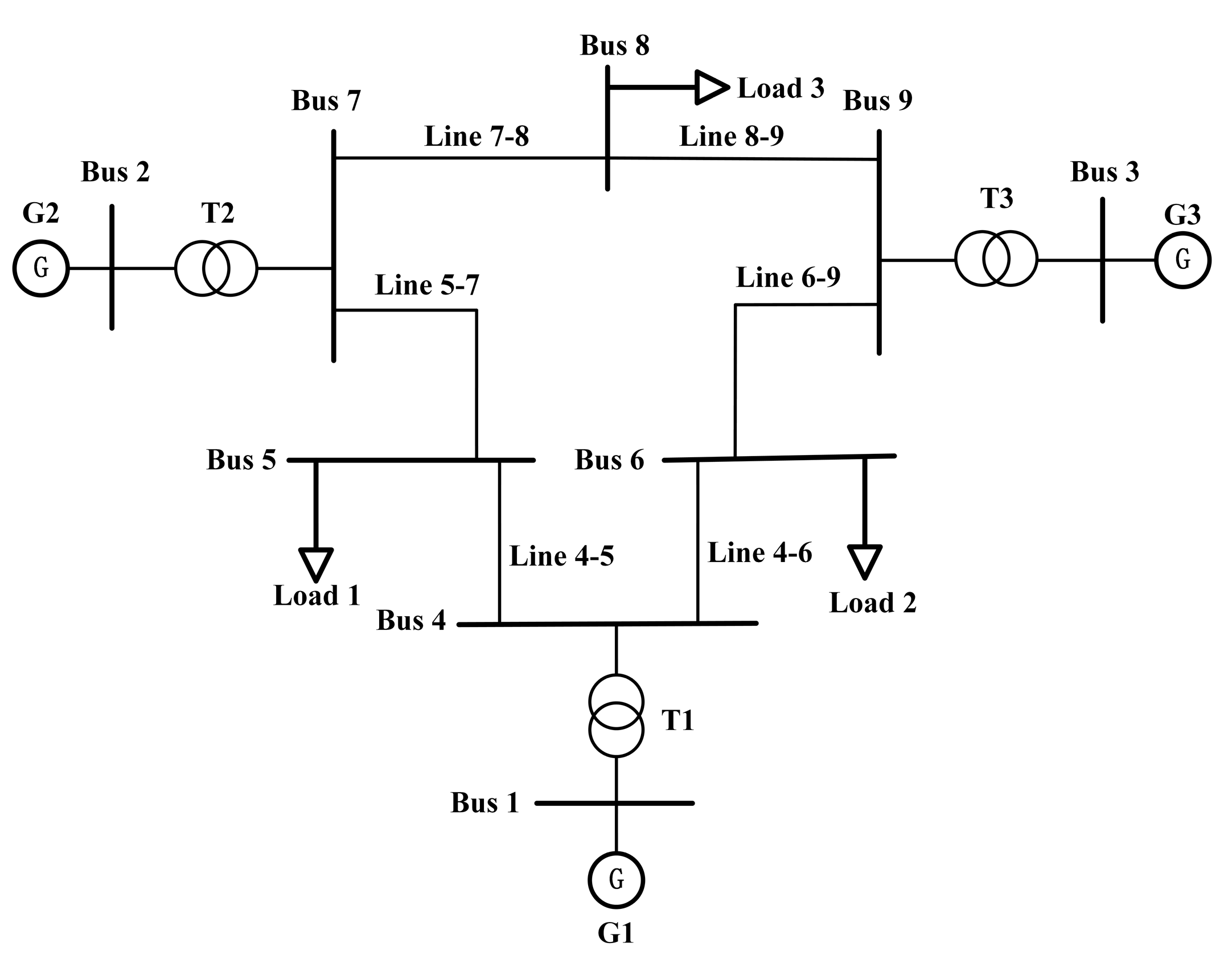Energies 17 01067 g009