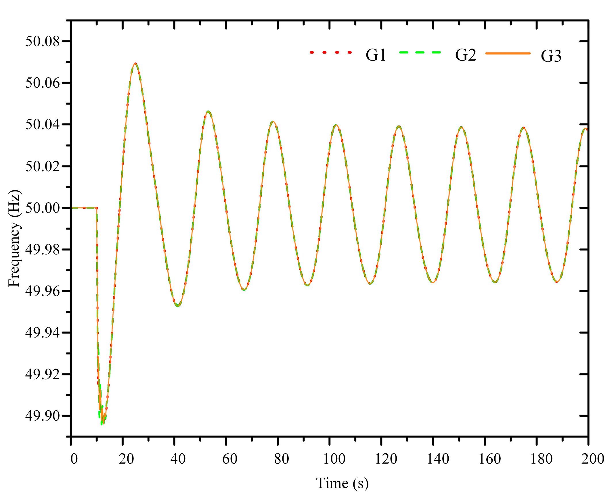 Energies 17 01067 g010