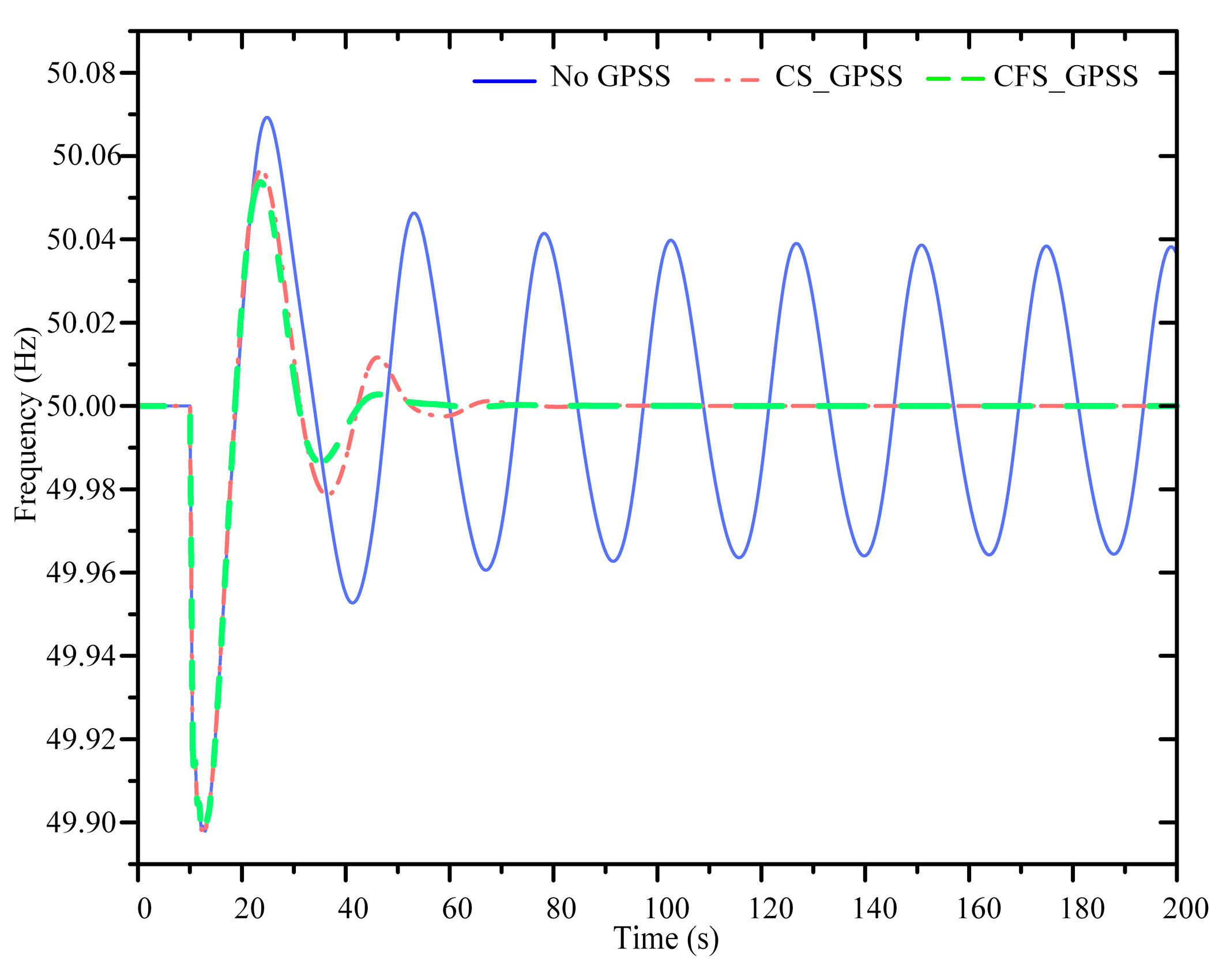 Energies 17 01067 g011