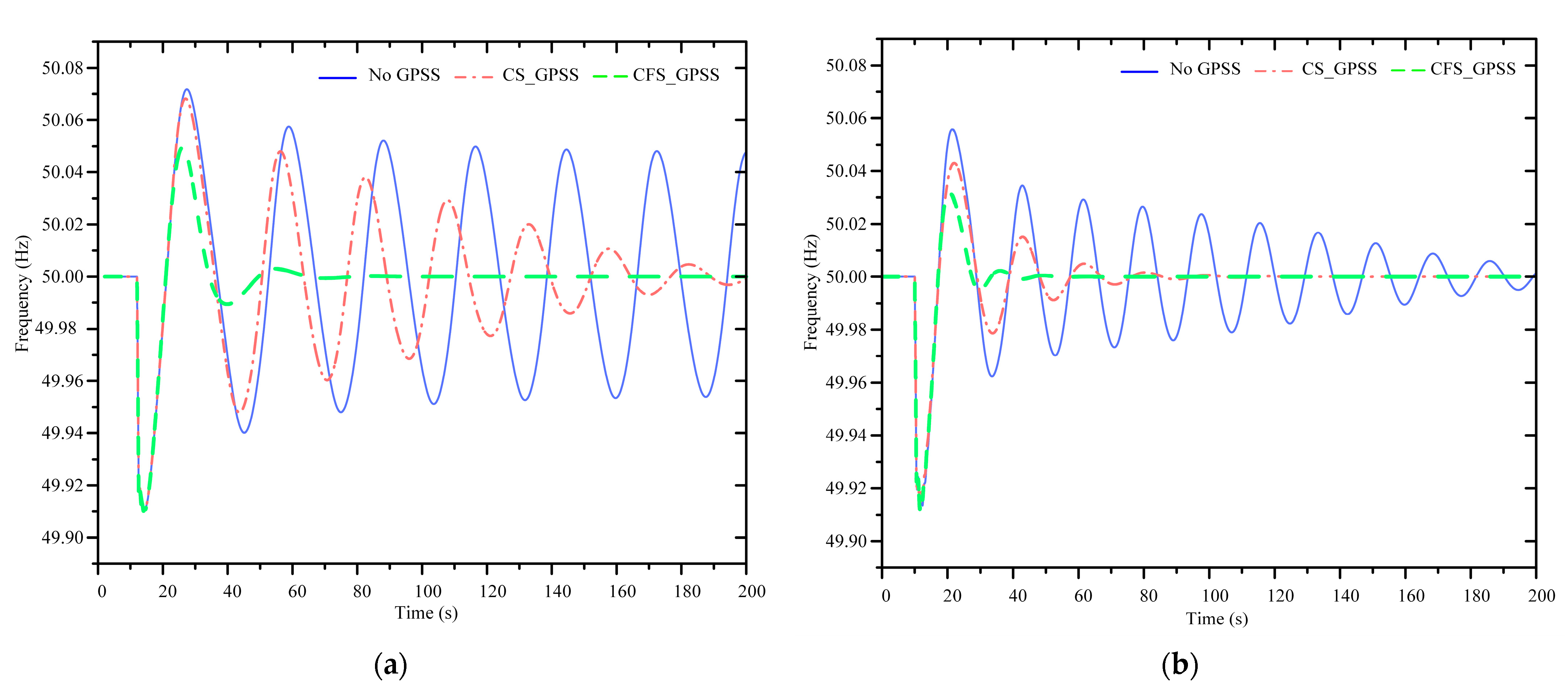 Energies 17 01067 g012