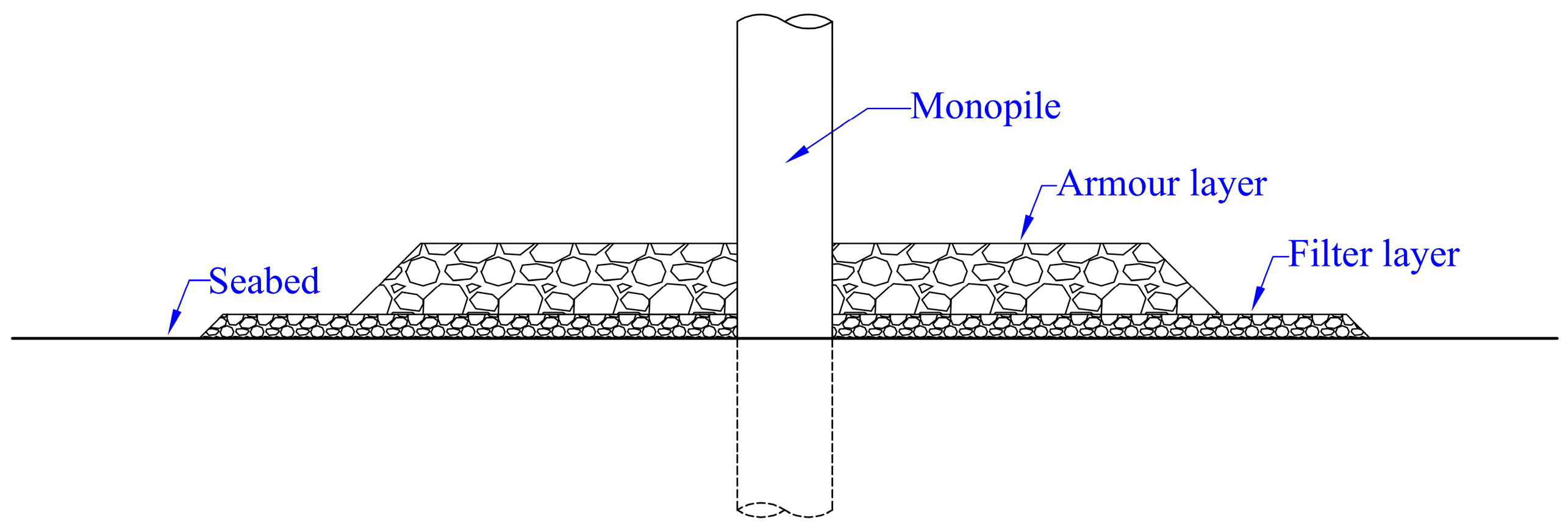 Energies 17 01068 g008 Energies 17 01068 g008