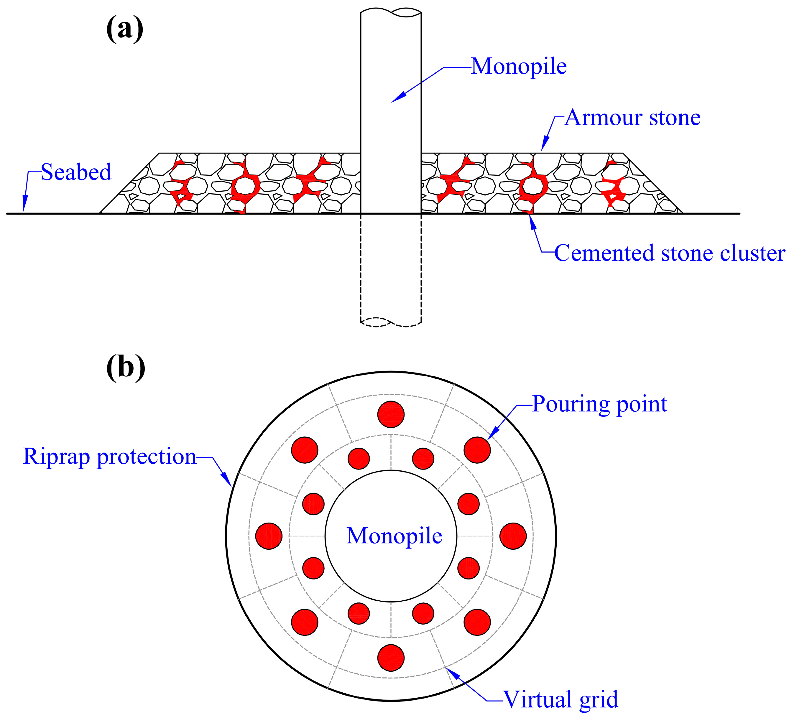 Energies 17 01068 g009 Energies 17 01068 g009