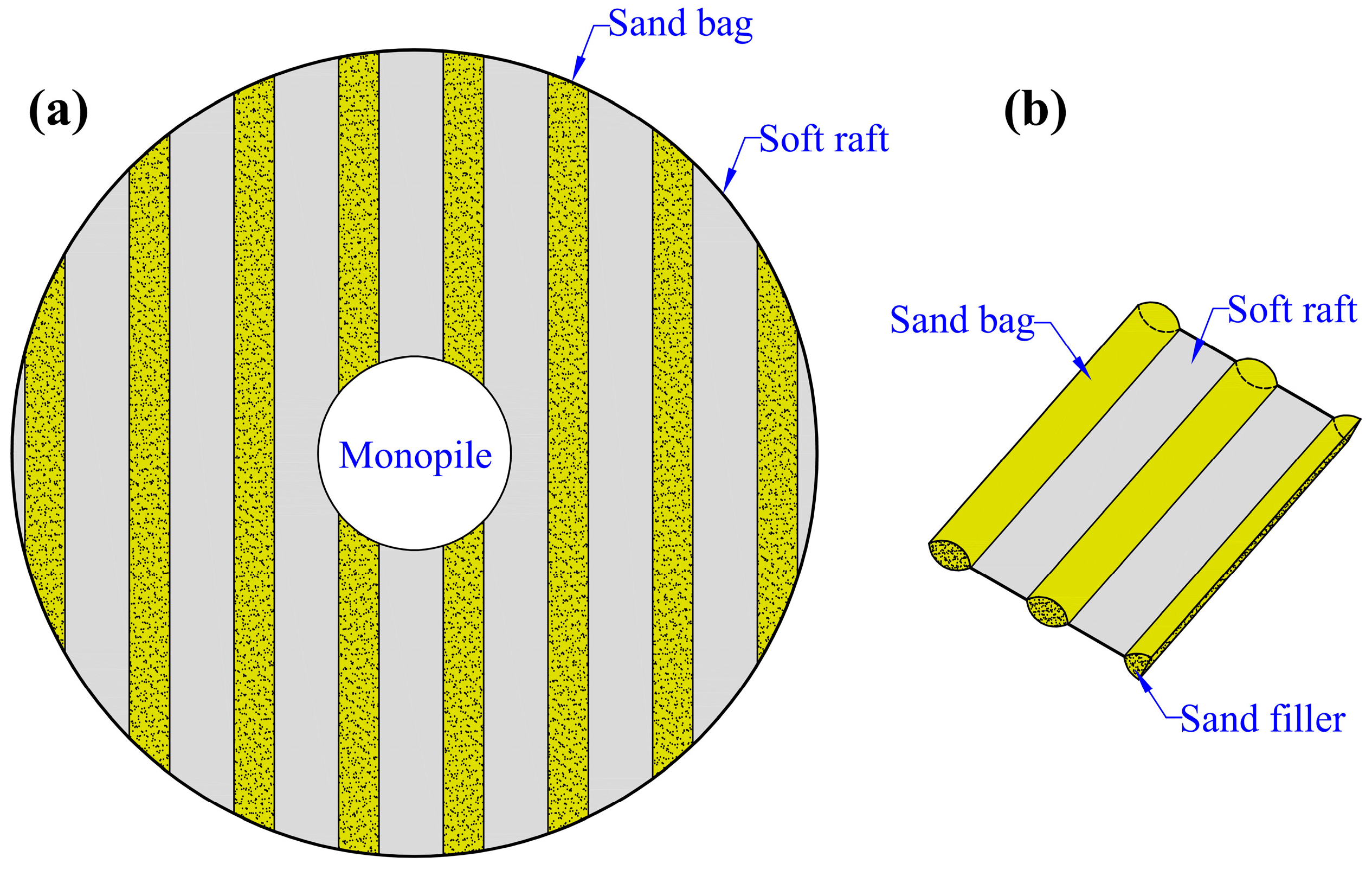 Energies 17 01068 g010 Energies 17 01068 g010