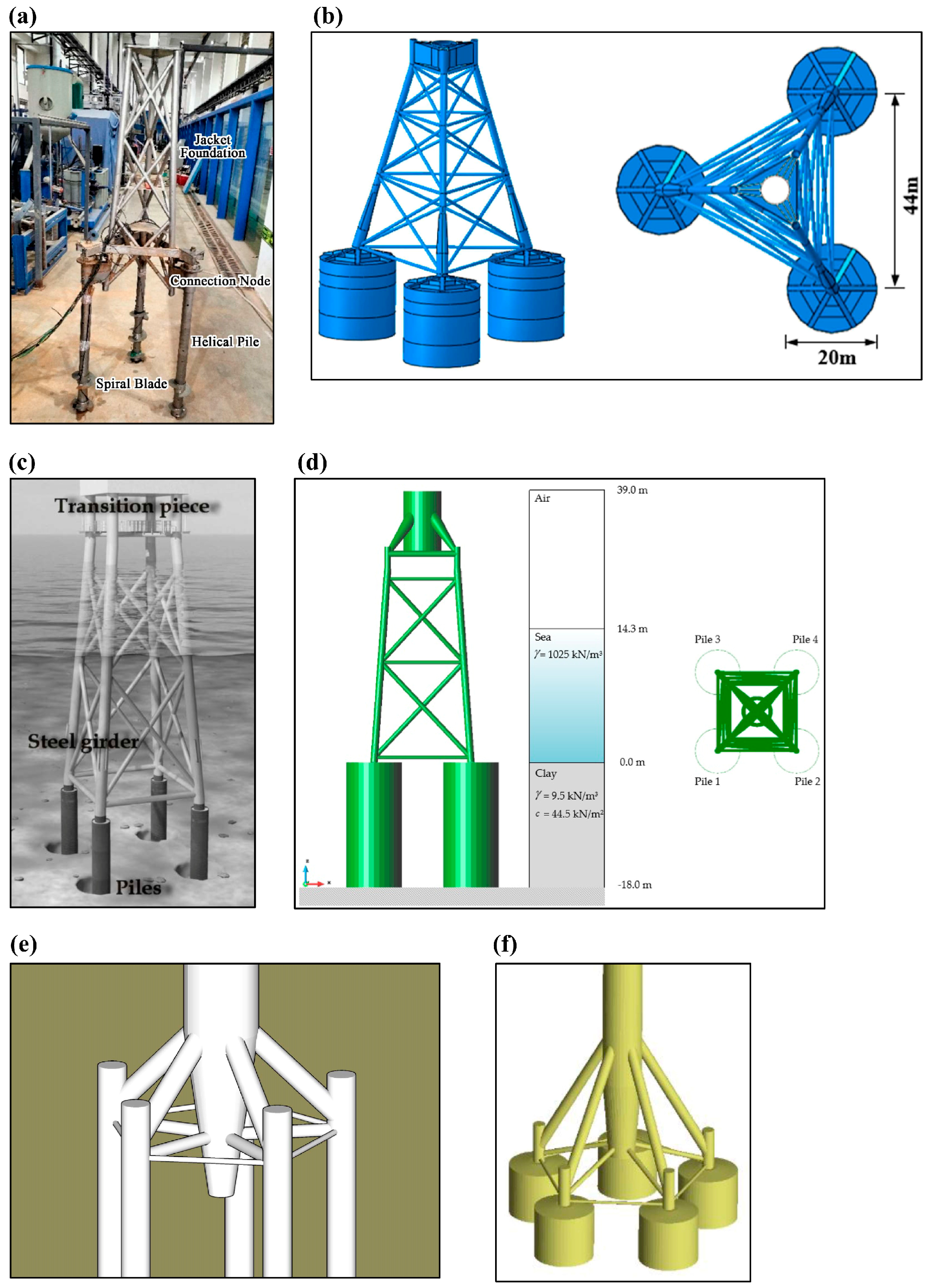 Energies 17 01068 g017 Energies 17 01068 g017