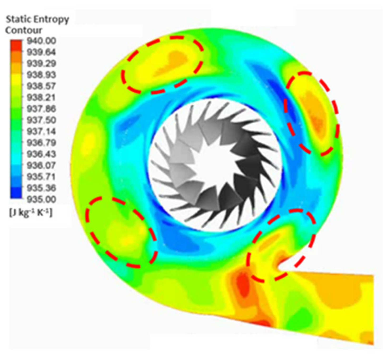 Energies 17 01069 g003 Energies 17 01069 g003