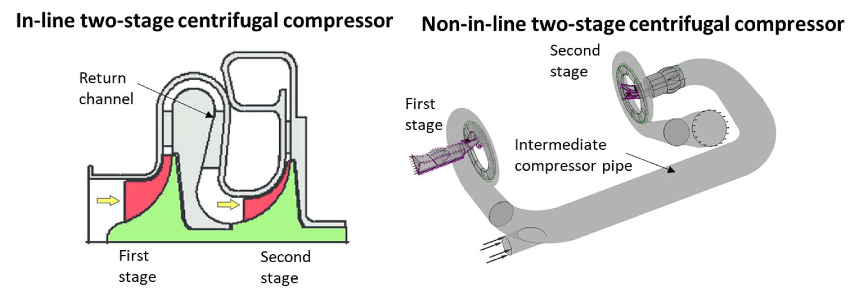 Energies 17 01069 g004 Energies 17 01069 g004