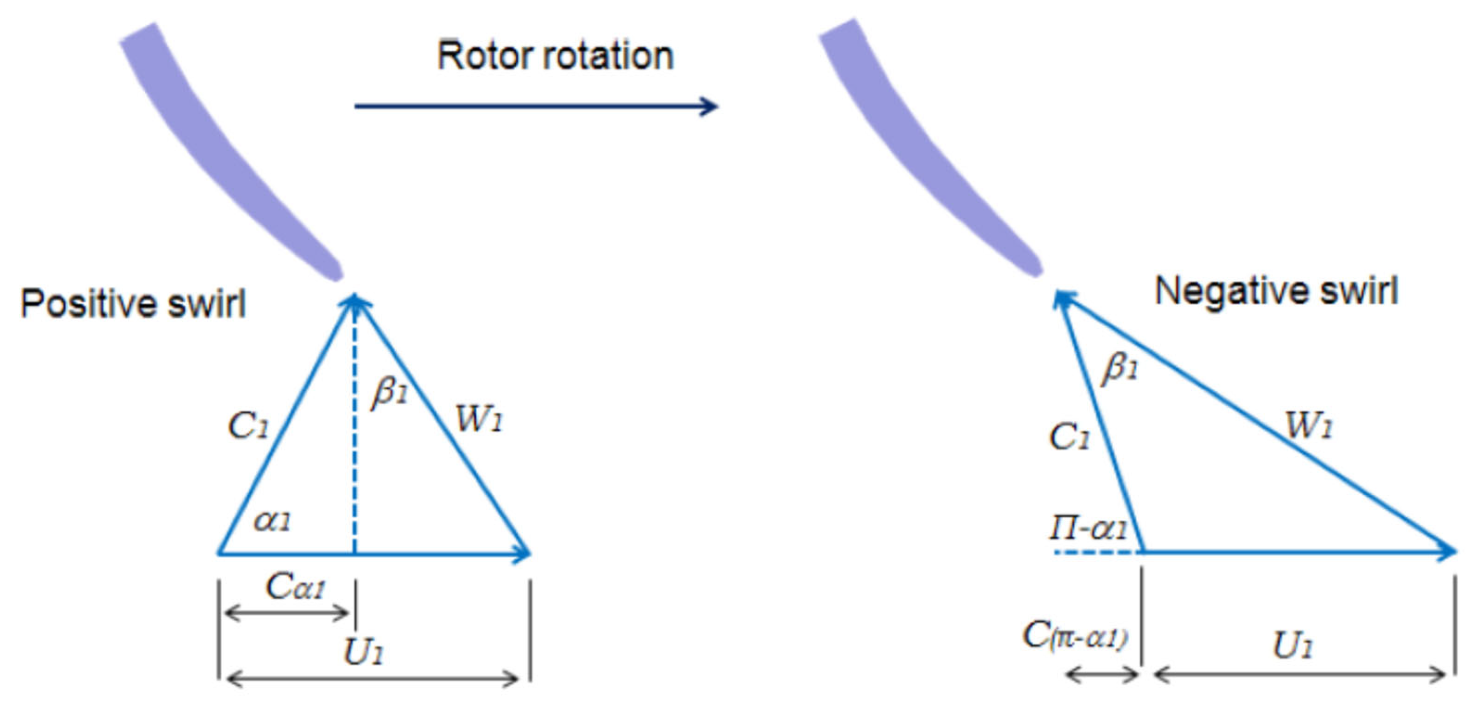 Energies 17 01069 g008 Energies 17 01069 g008