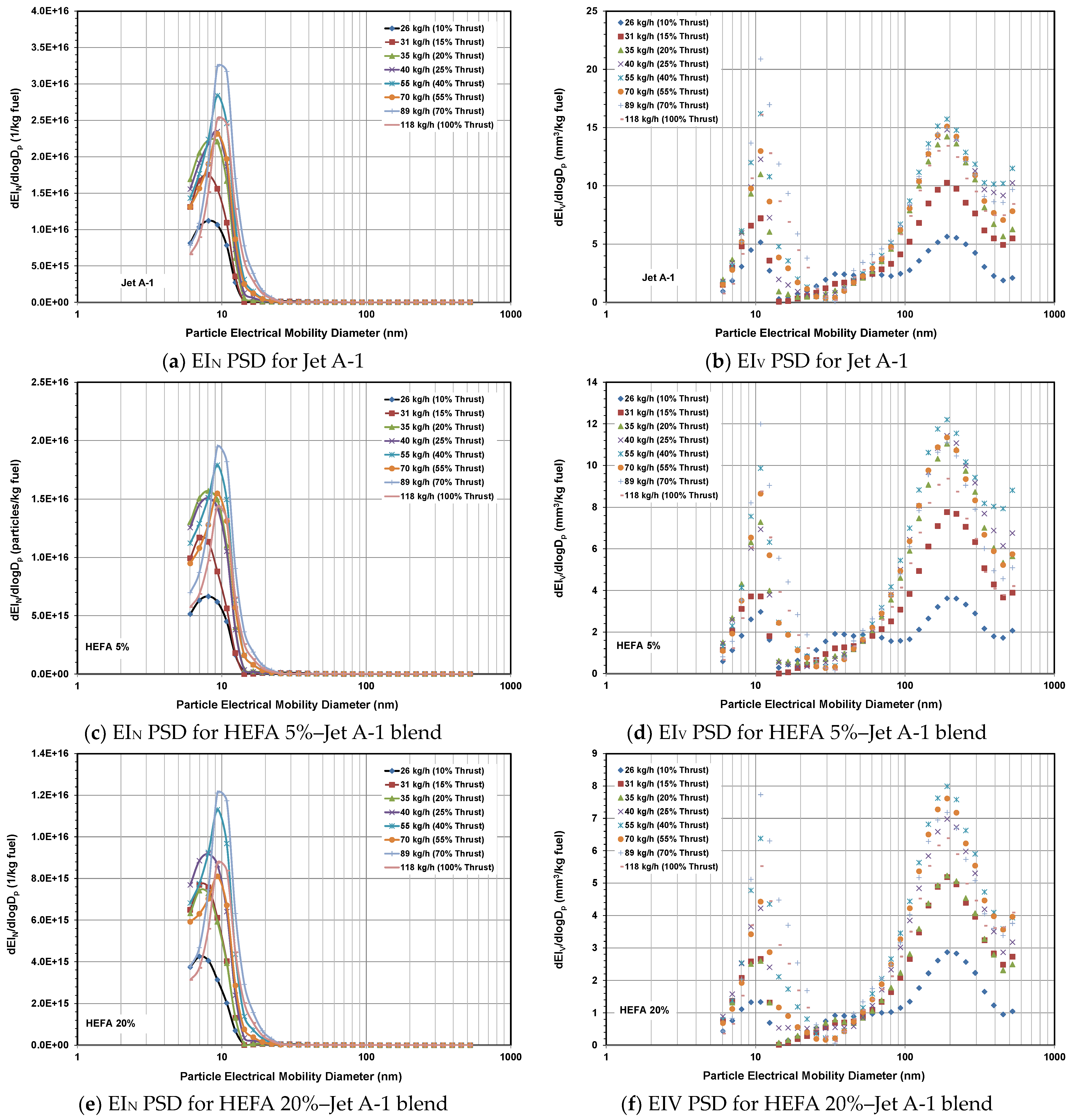 Energies 17 01077 g003a
