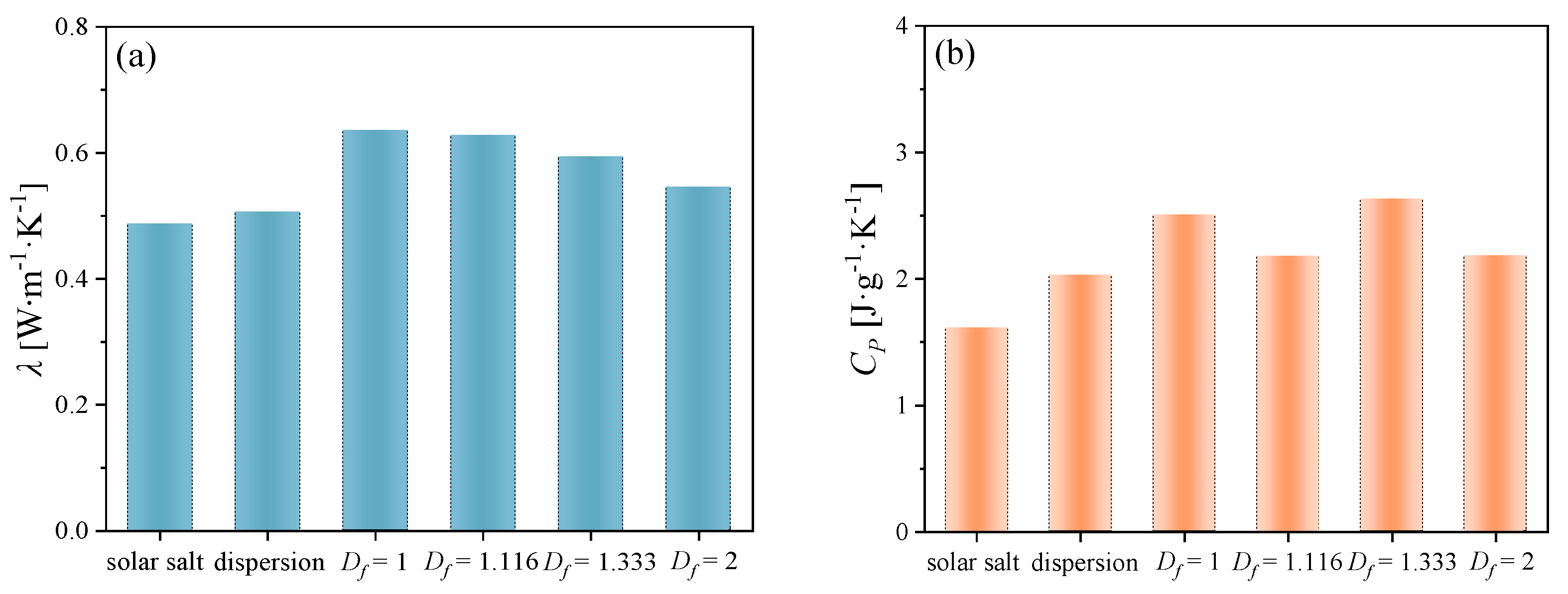 Energies 17 01080 g002