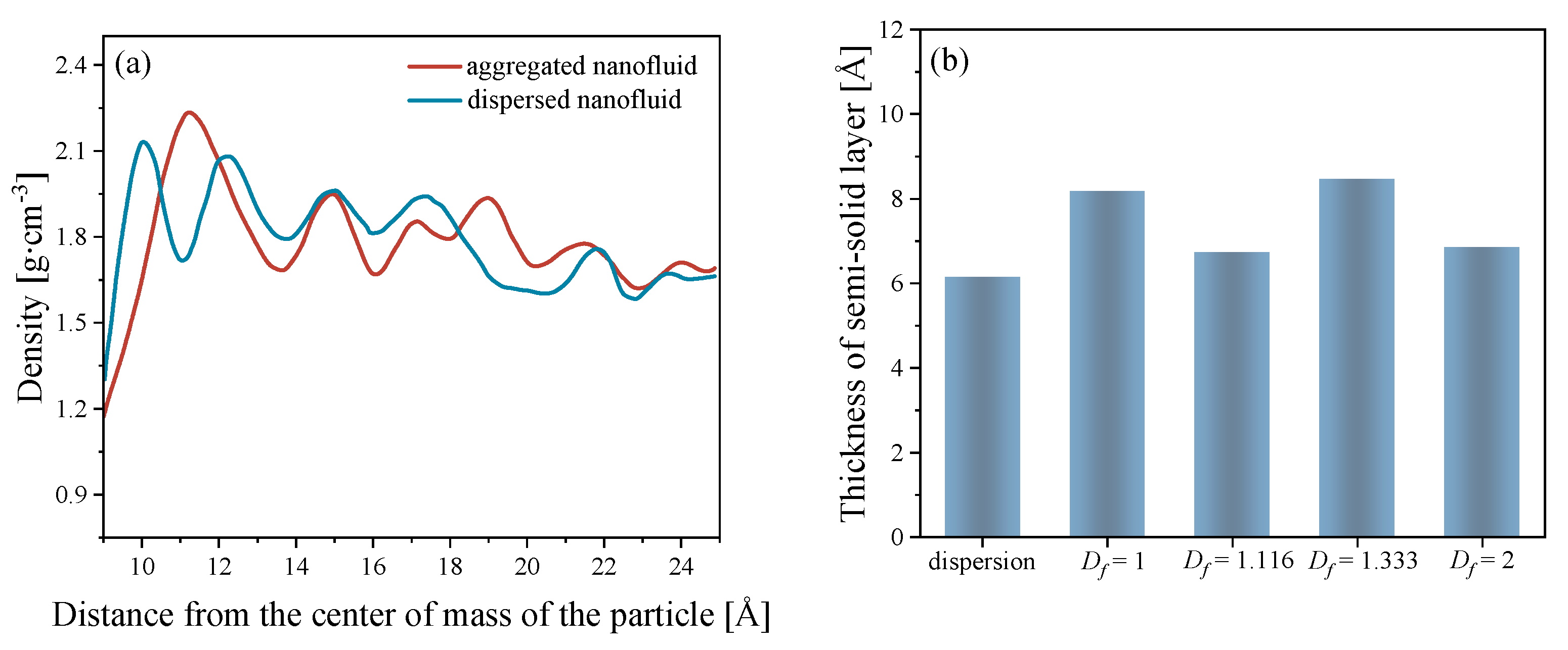 Energies 17 01080 g005