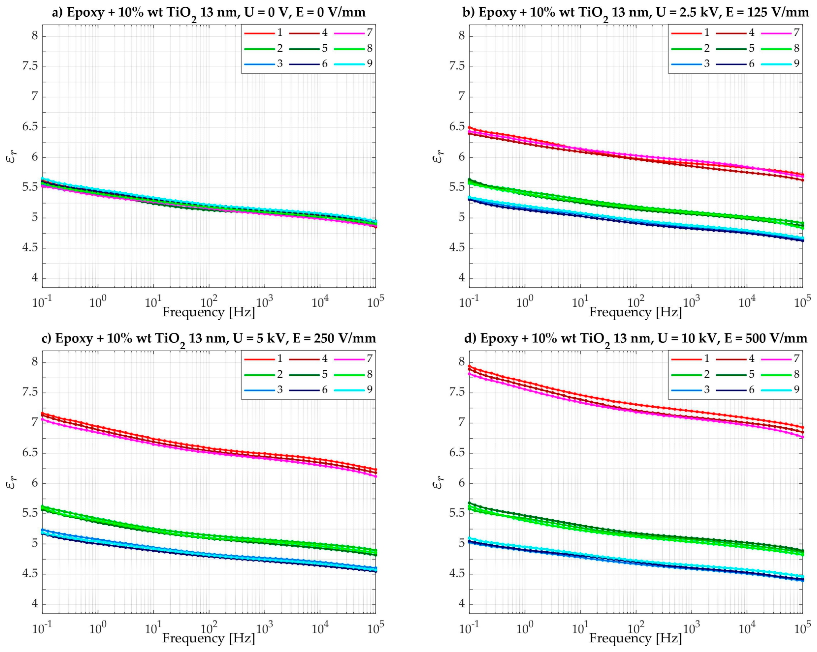 Energies 17 01095 g012