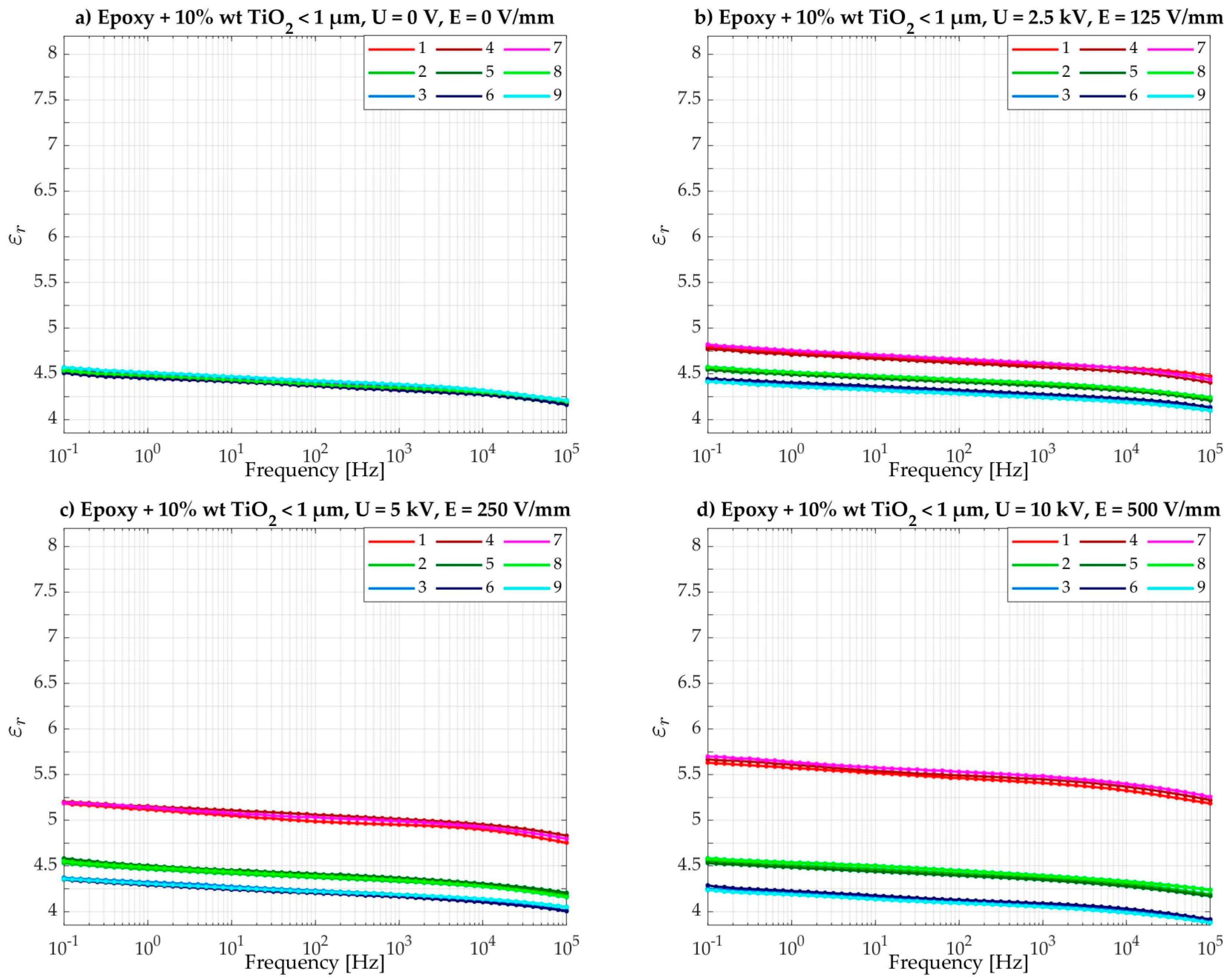 Energies 17 01095 g014