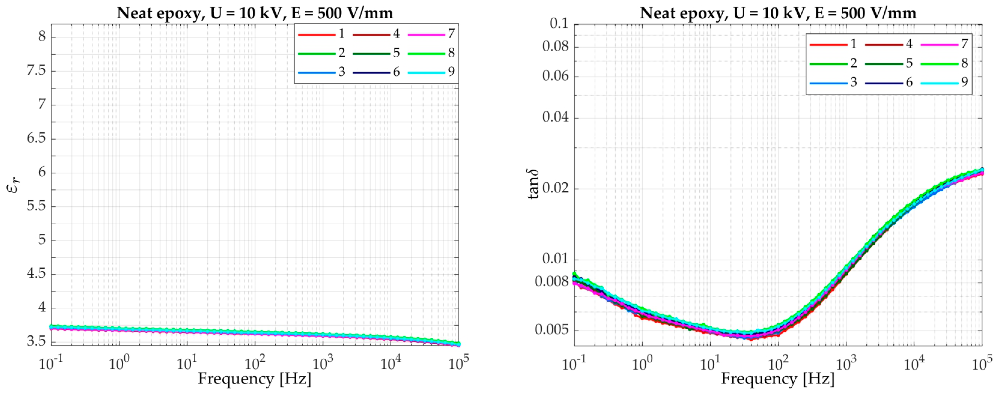 Energies 17 01095 g018