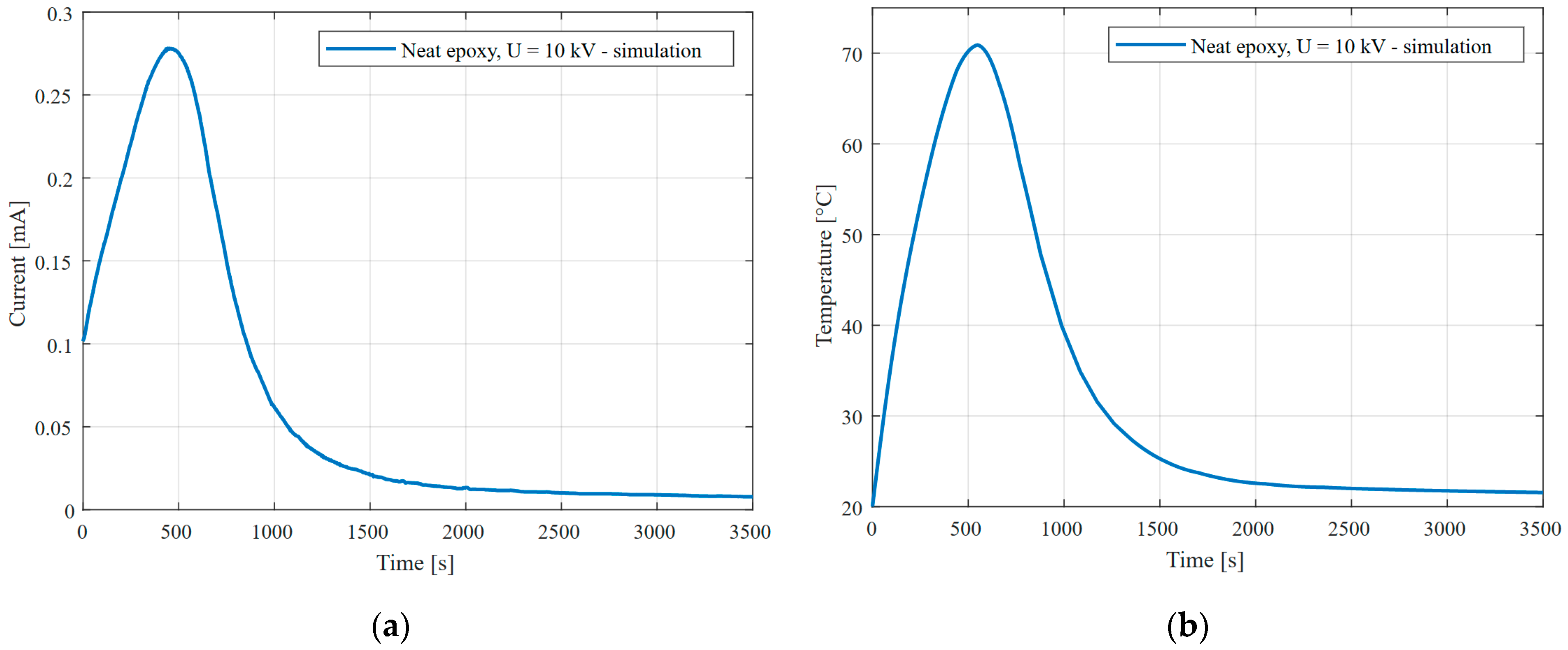 Energies 17 01095 g020