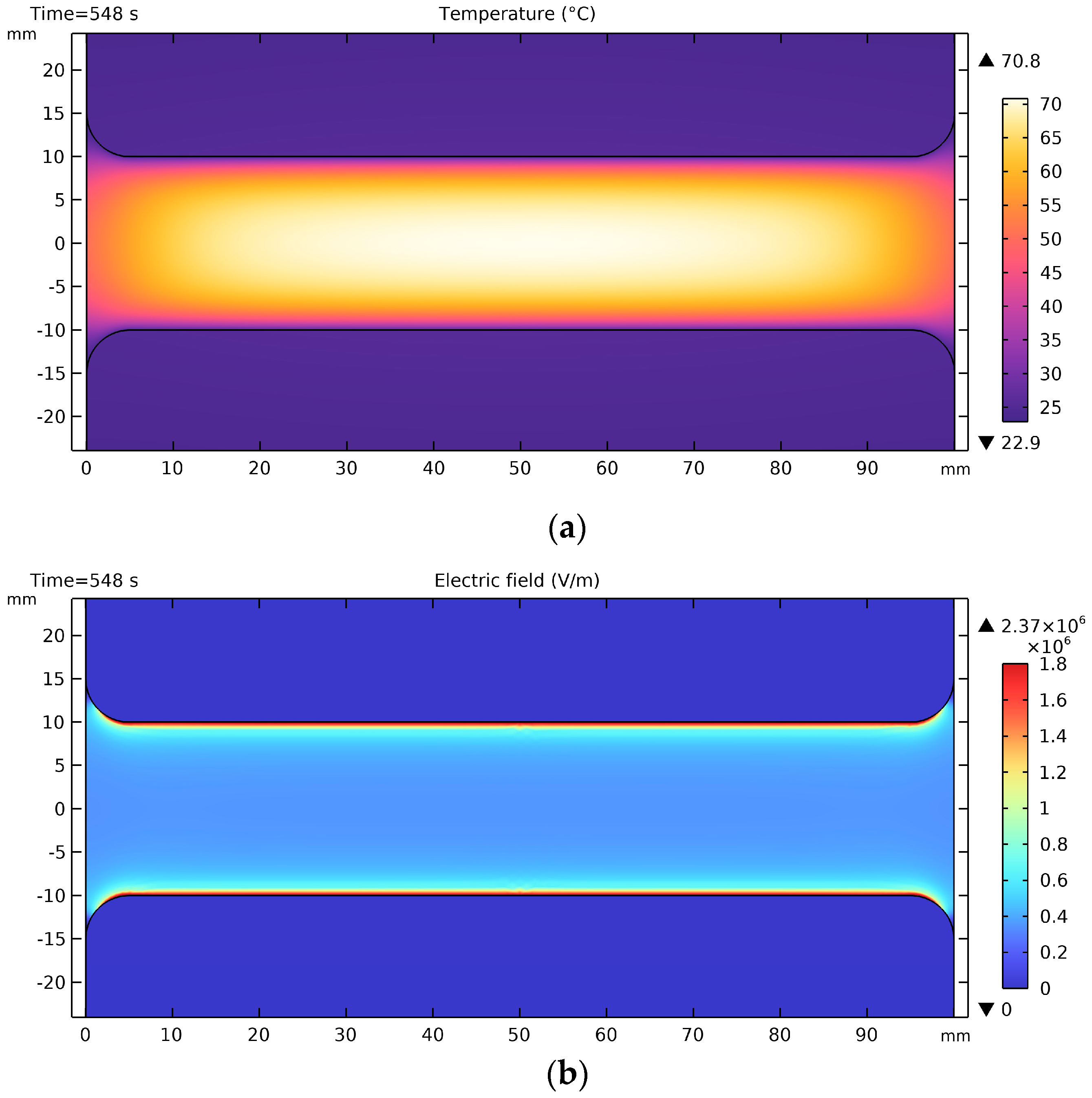 Energies 17 01095 g021