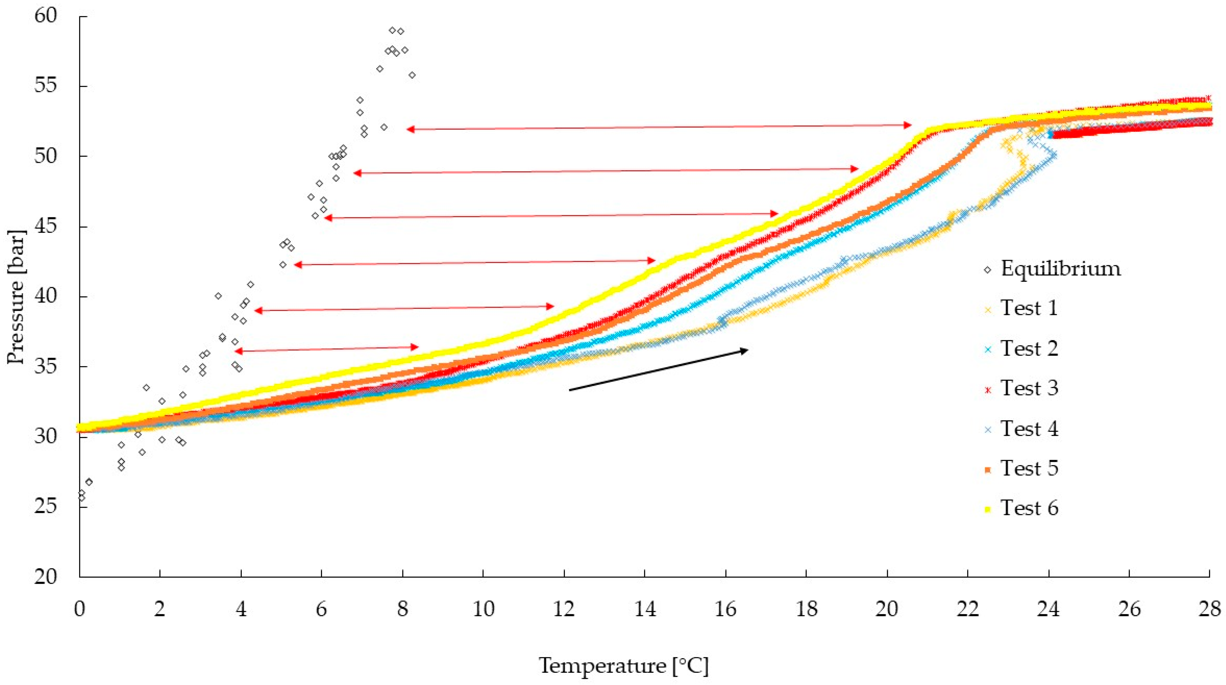 Energies 17 01104 g005