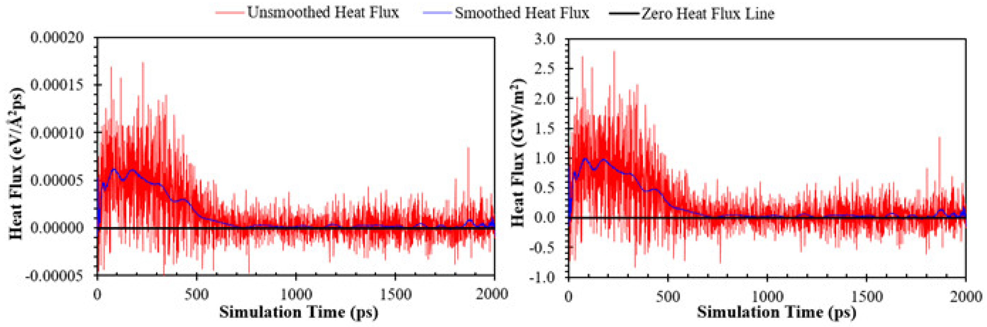 Energies 17 01107 g002
