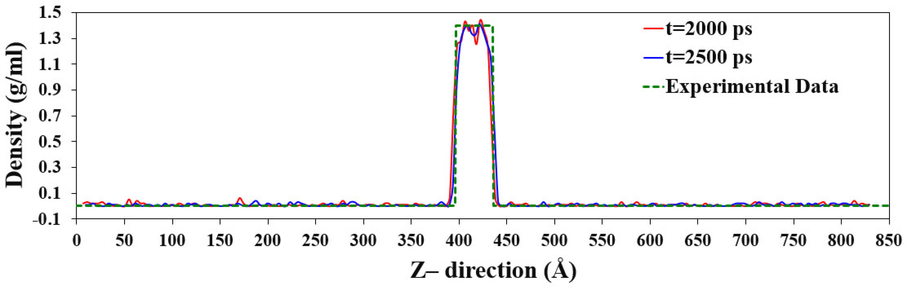 Energies 17 01107 g006