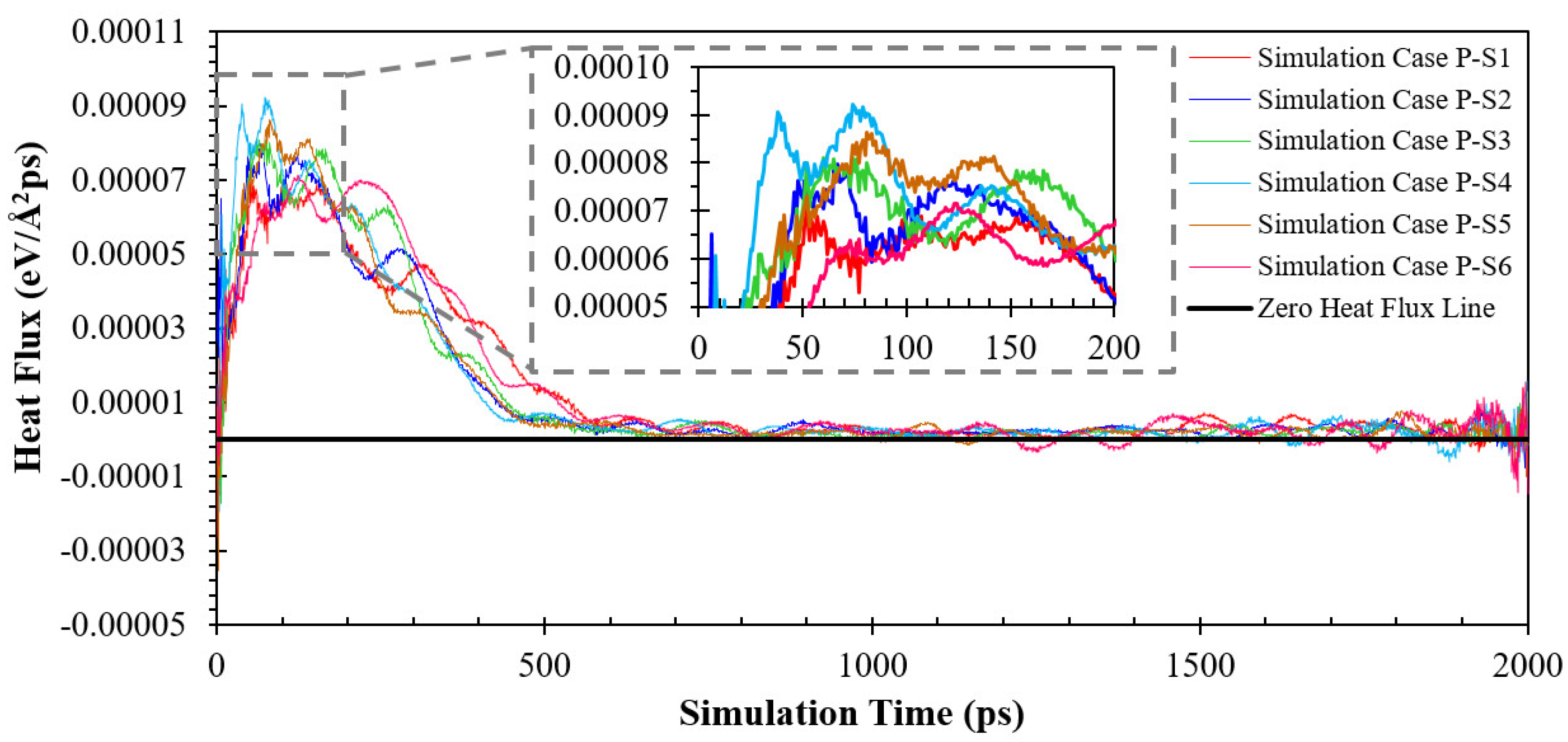 Energies 17 01107 g009
