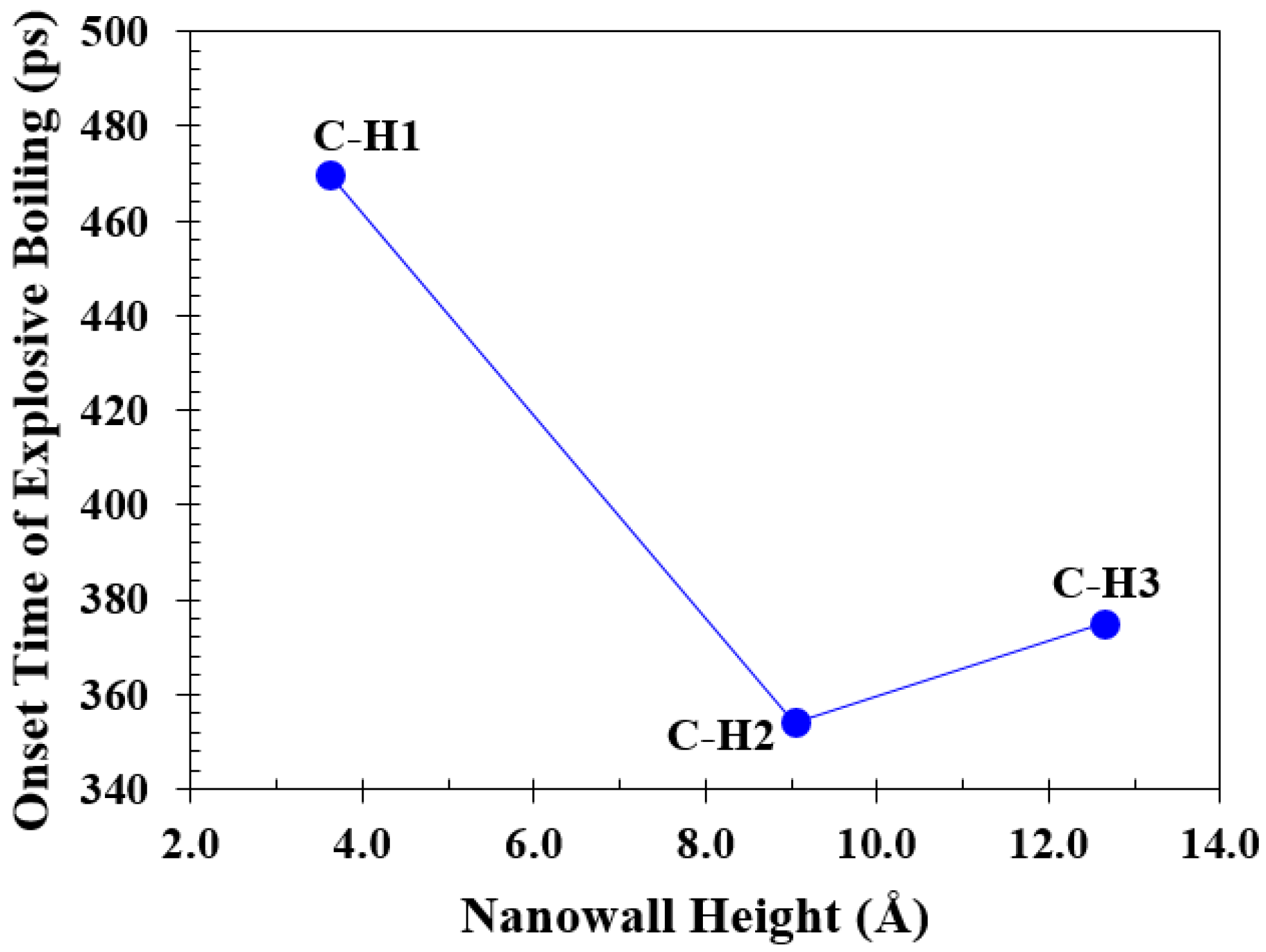 Energies 17 01107 g016