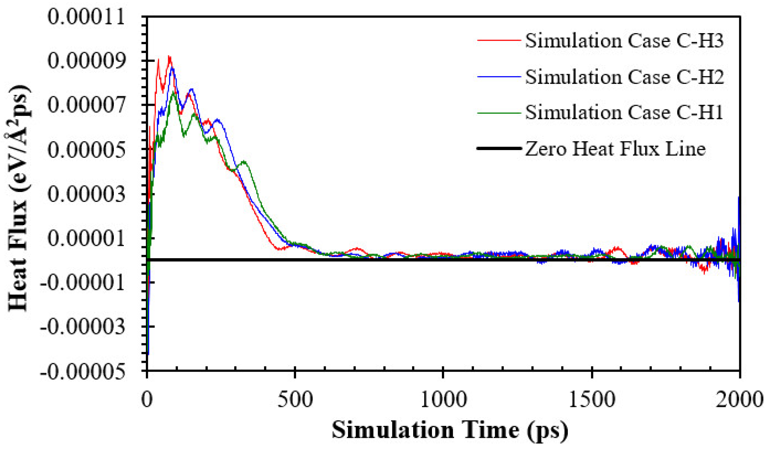 Energies 17 01107 g017