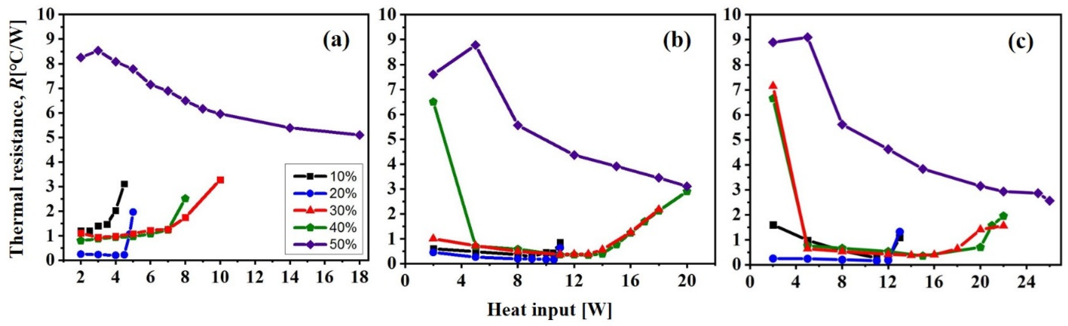 Energies 17 01113 g008