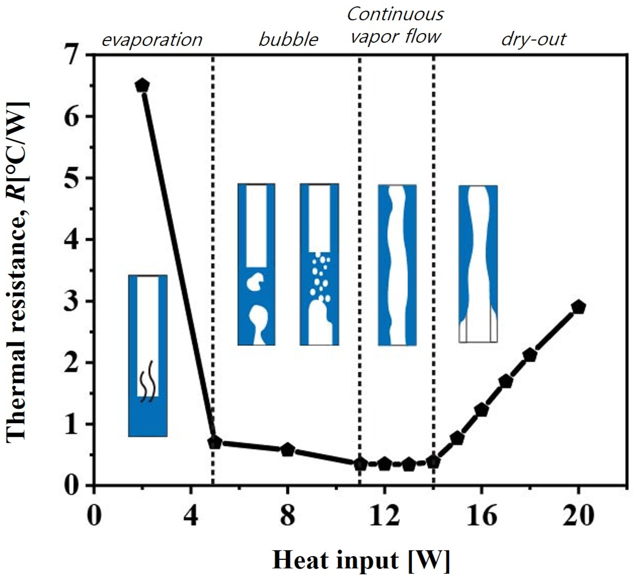 Energies 17 01113 g009