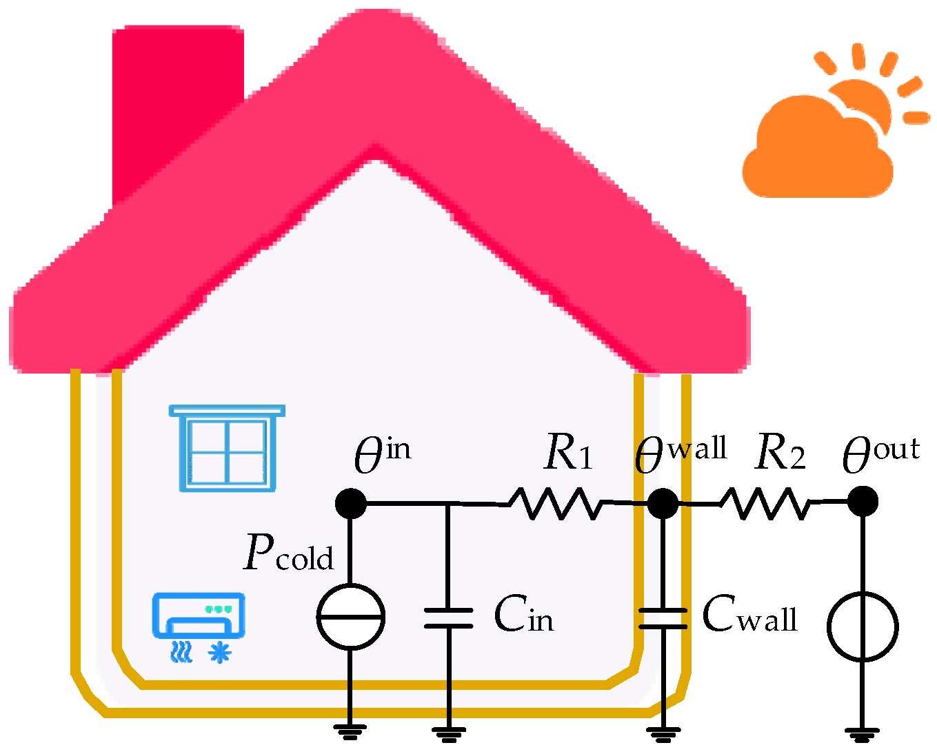 Energies 17 01115 g003