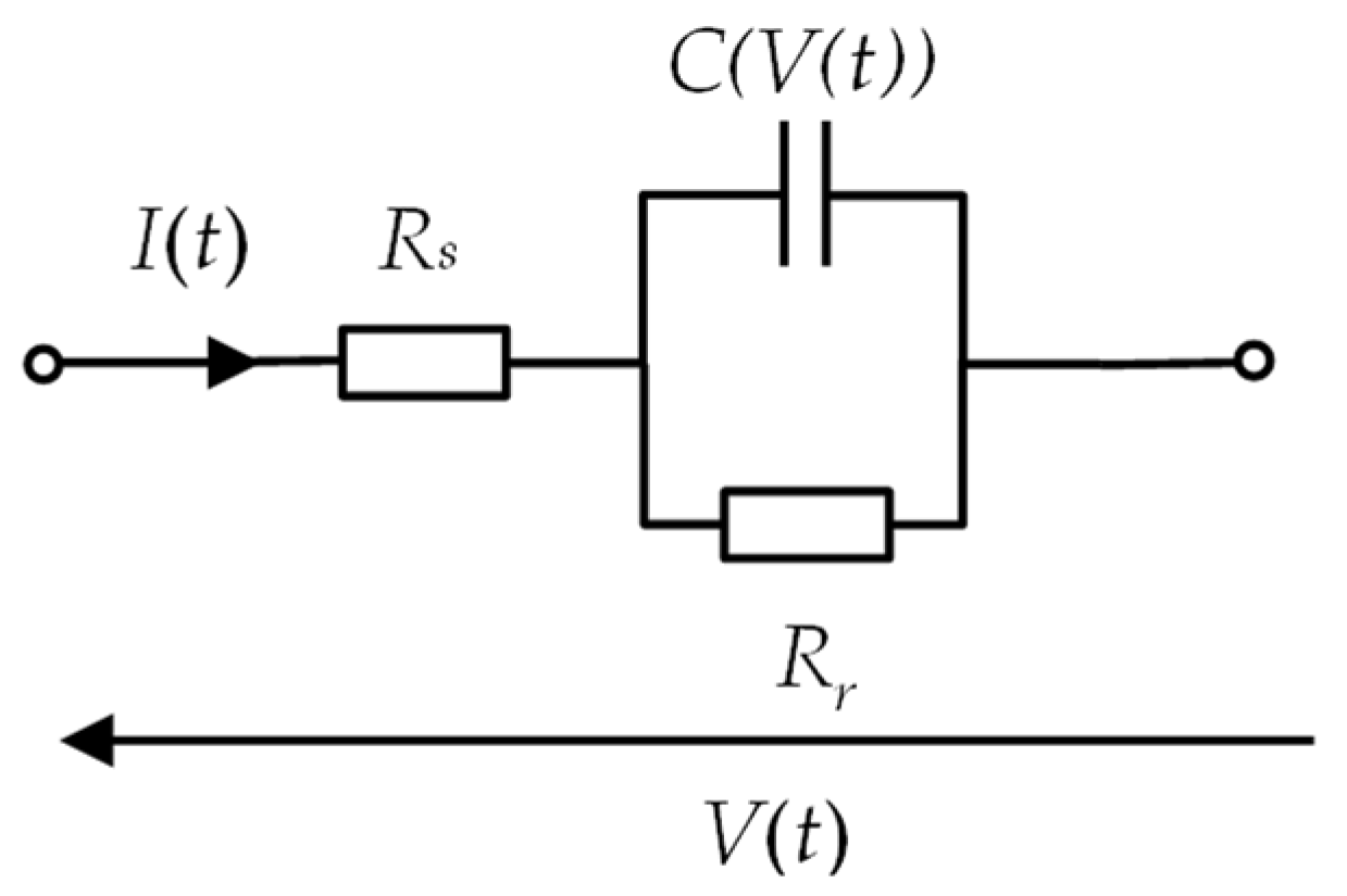 Energies 17 01123 g006