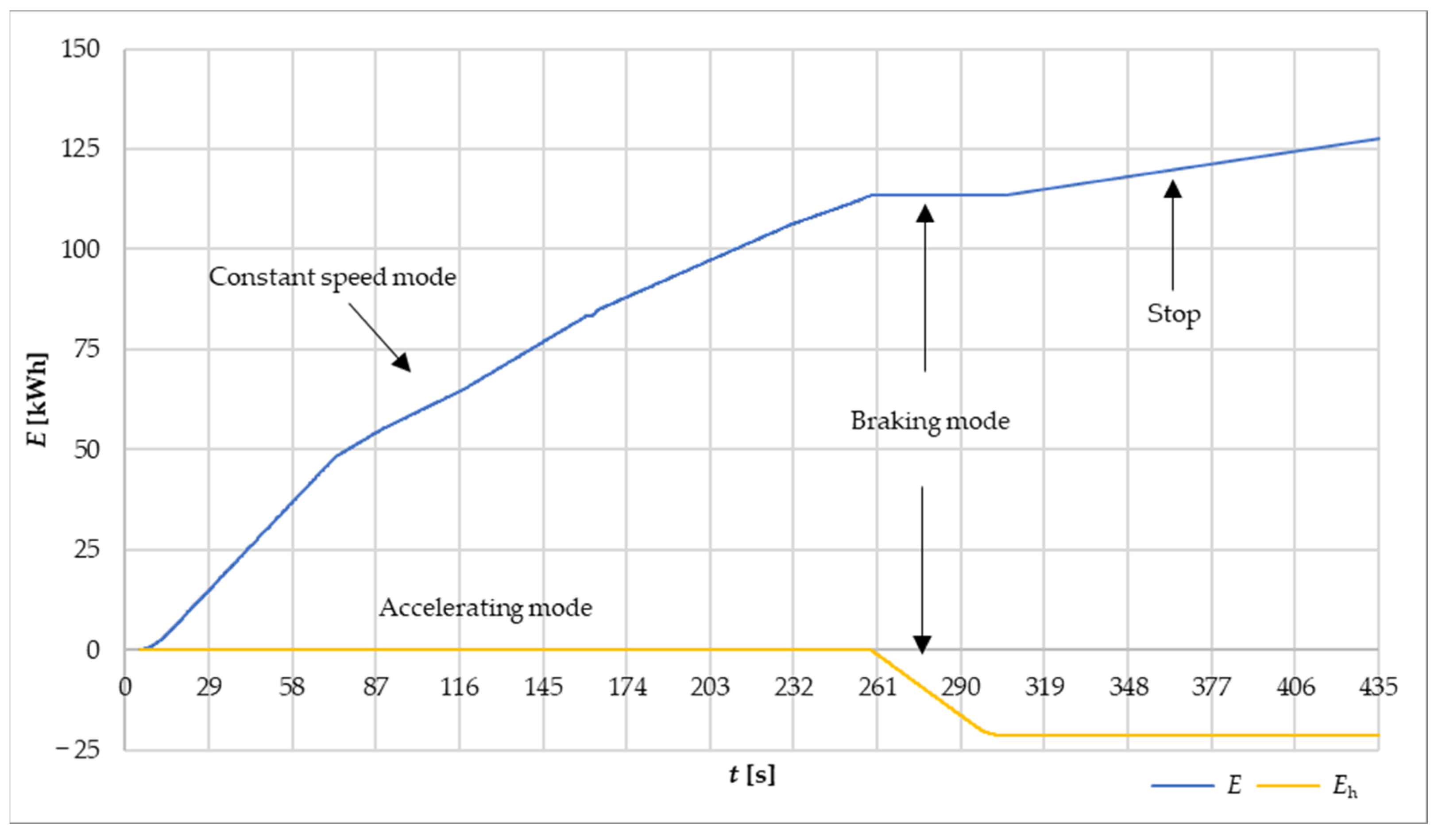 Energies 17 01123 g010