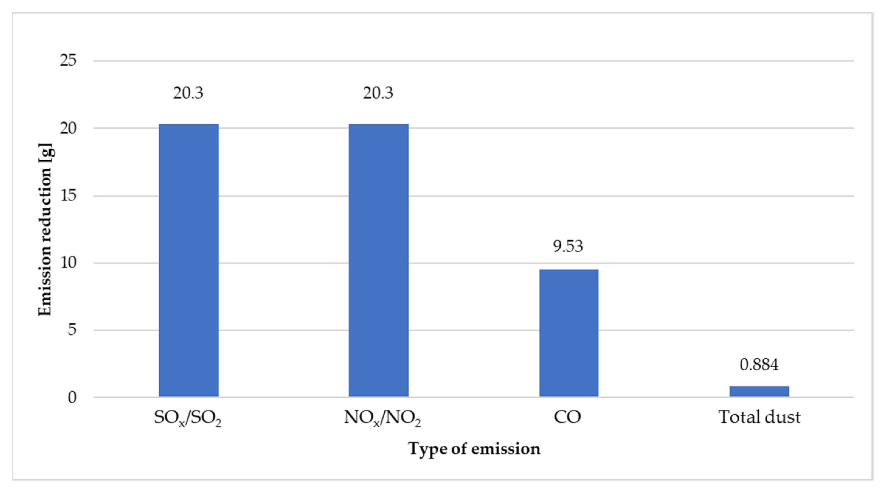 Energies 17 01123 g012