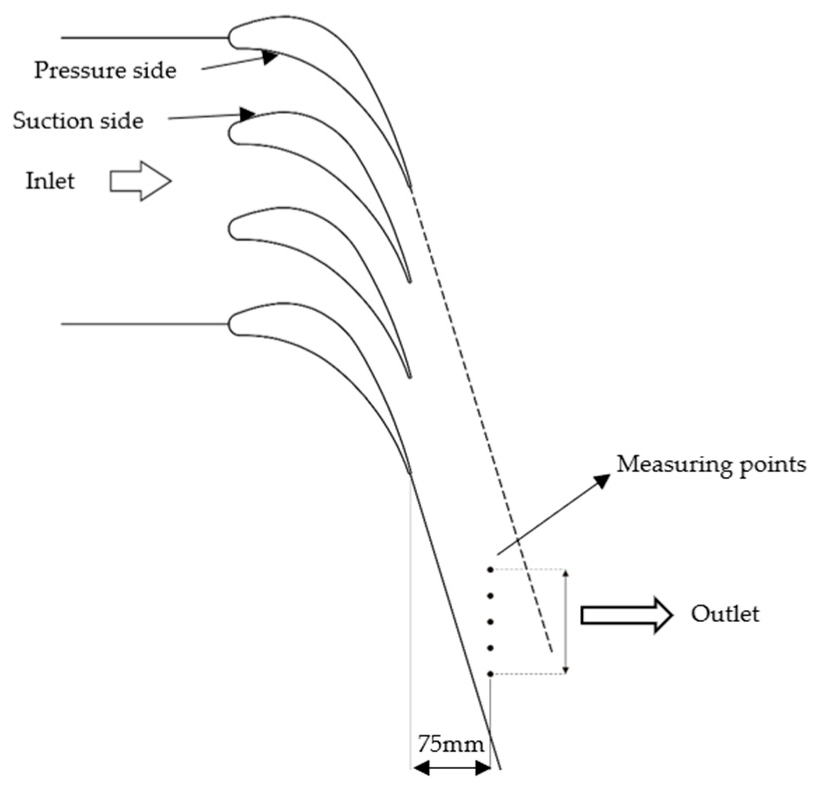 Energies 17 01135 g004