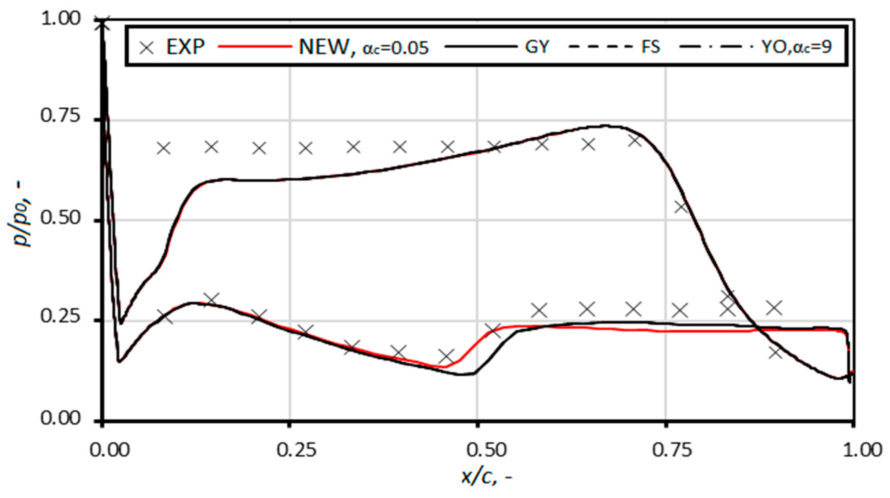 Energies 17 01135 g007