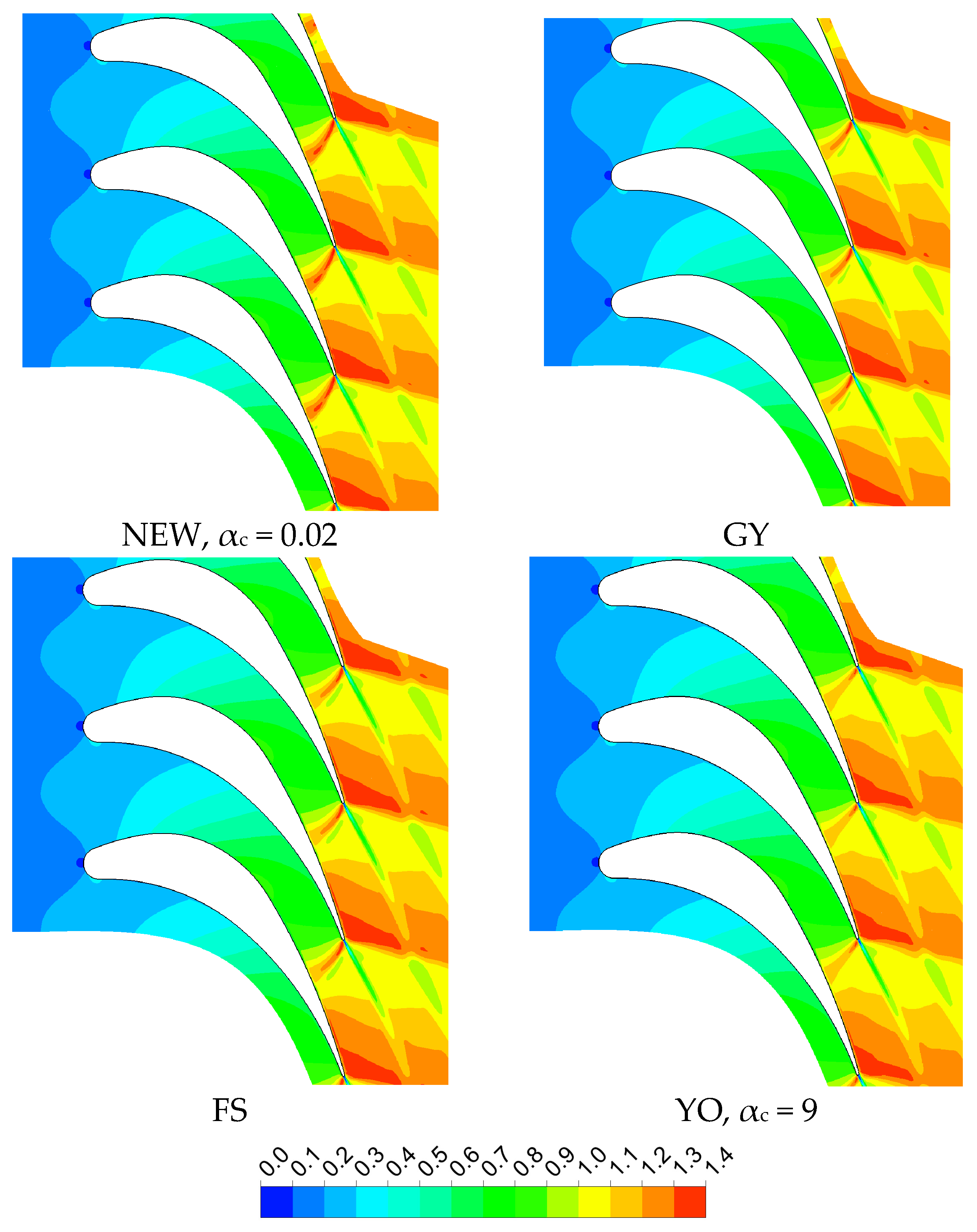 Energies 17 01135 g008