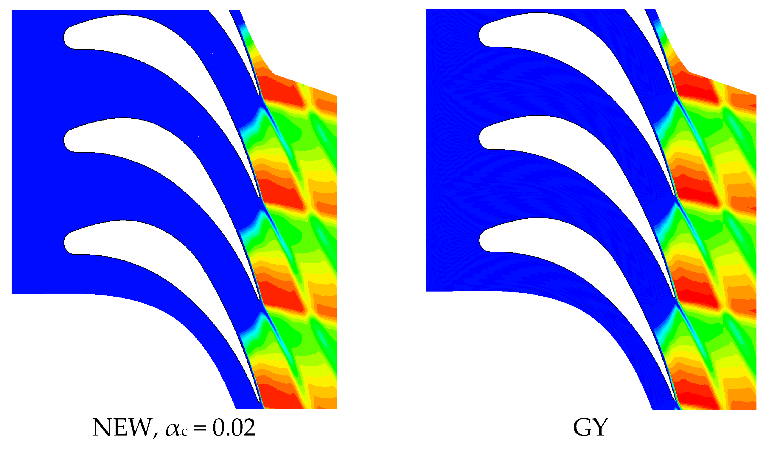 Energies 17 01135 g009a