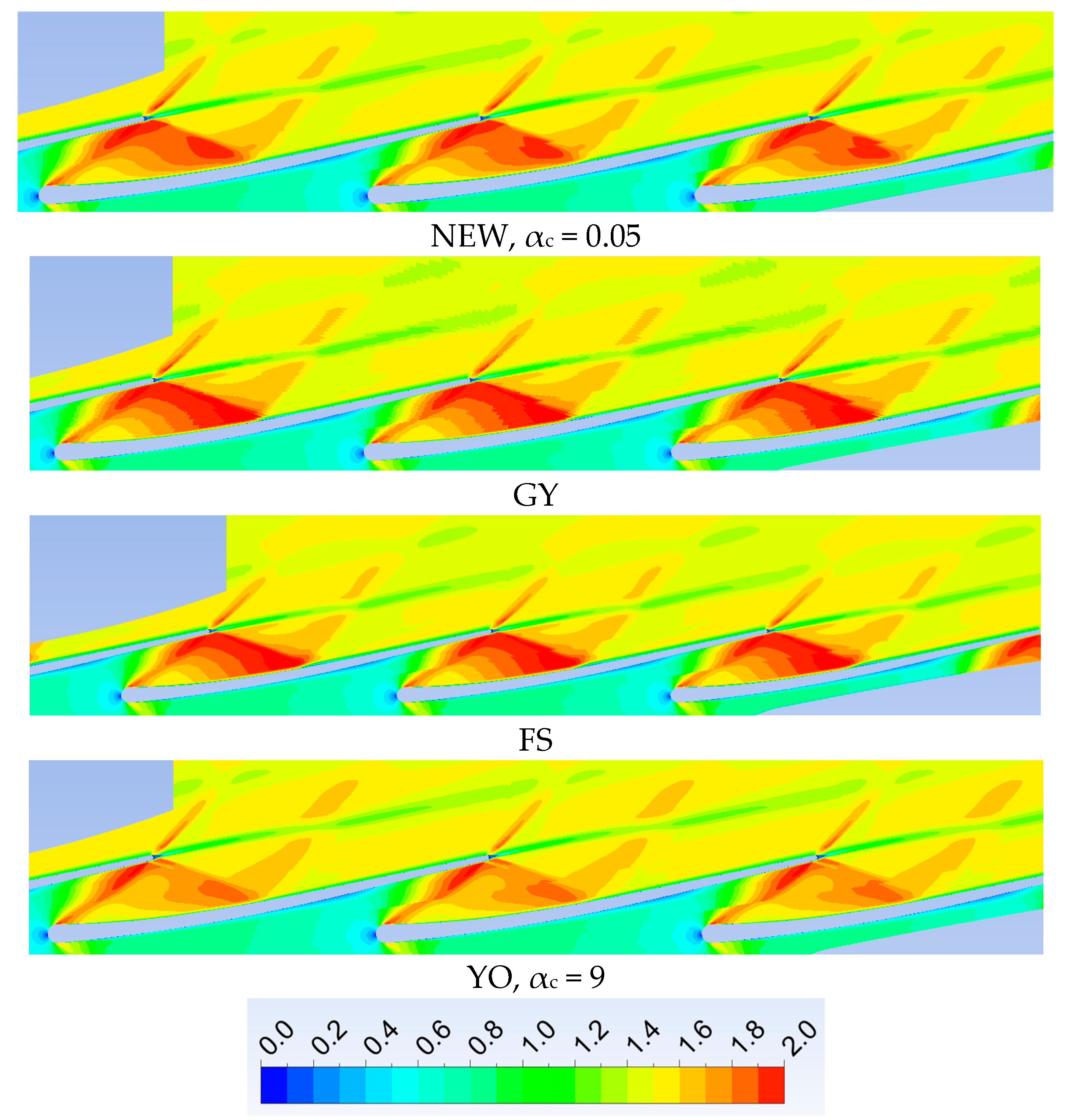 Energies 17 01135 g010