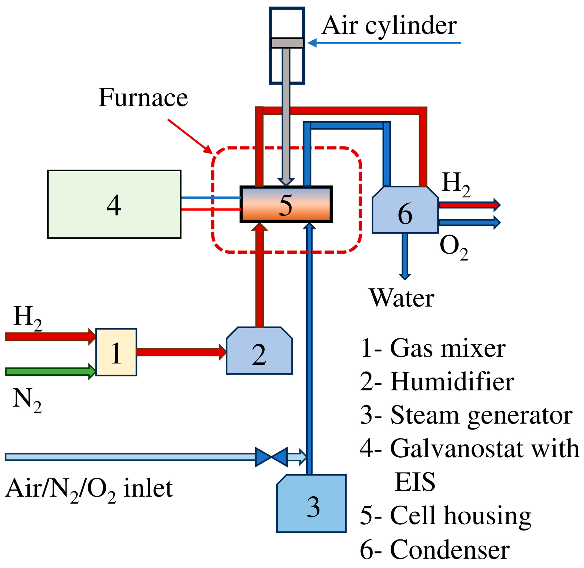 Energies 17 01144 g002
