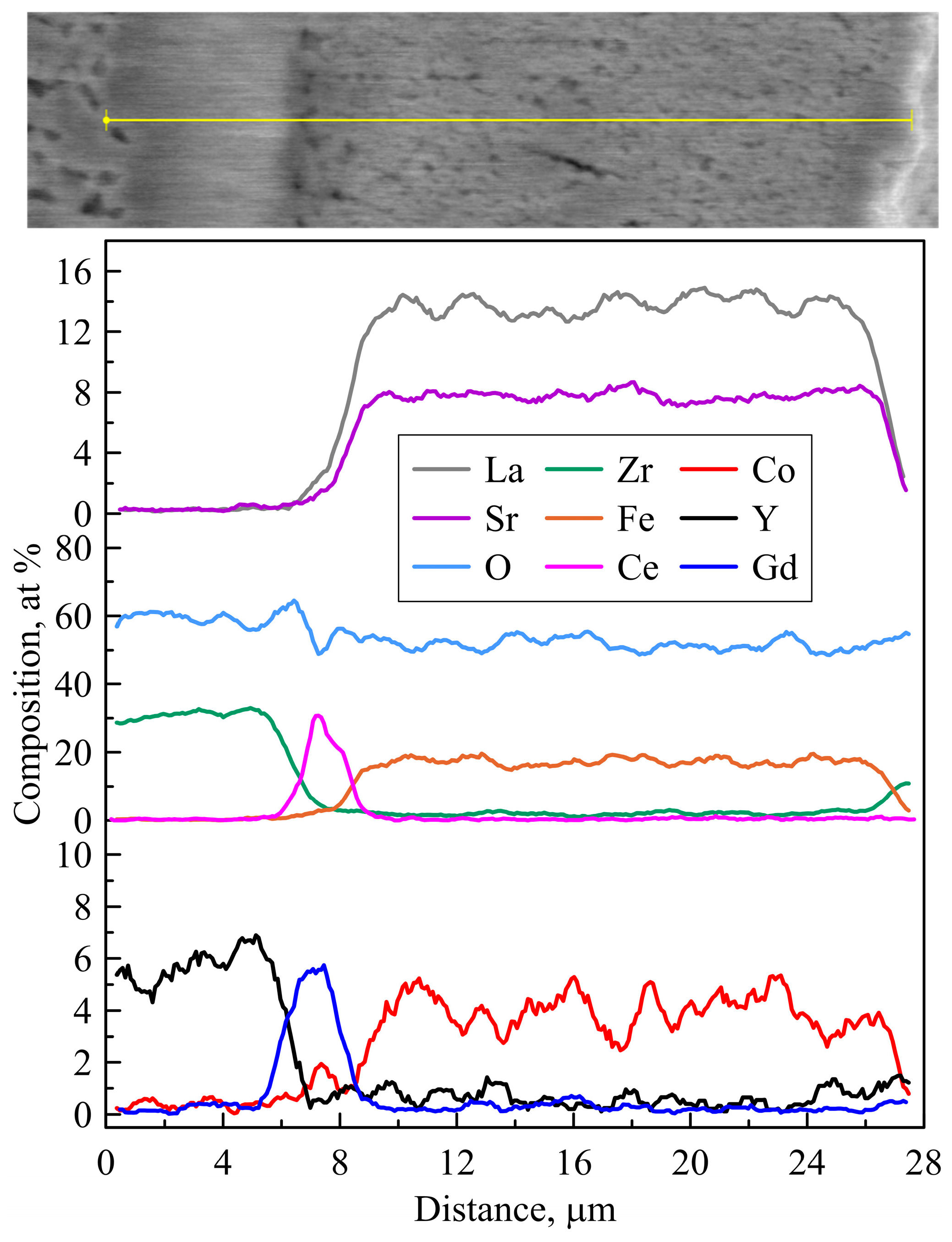 Energies 17 01144 g012