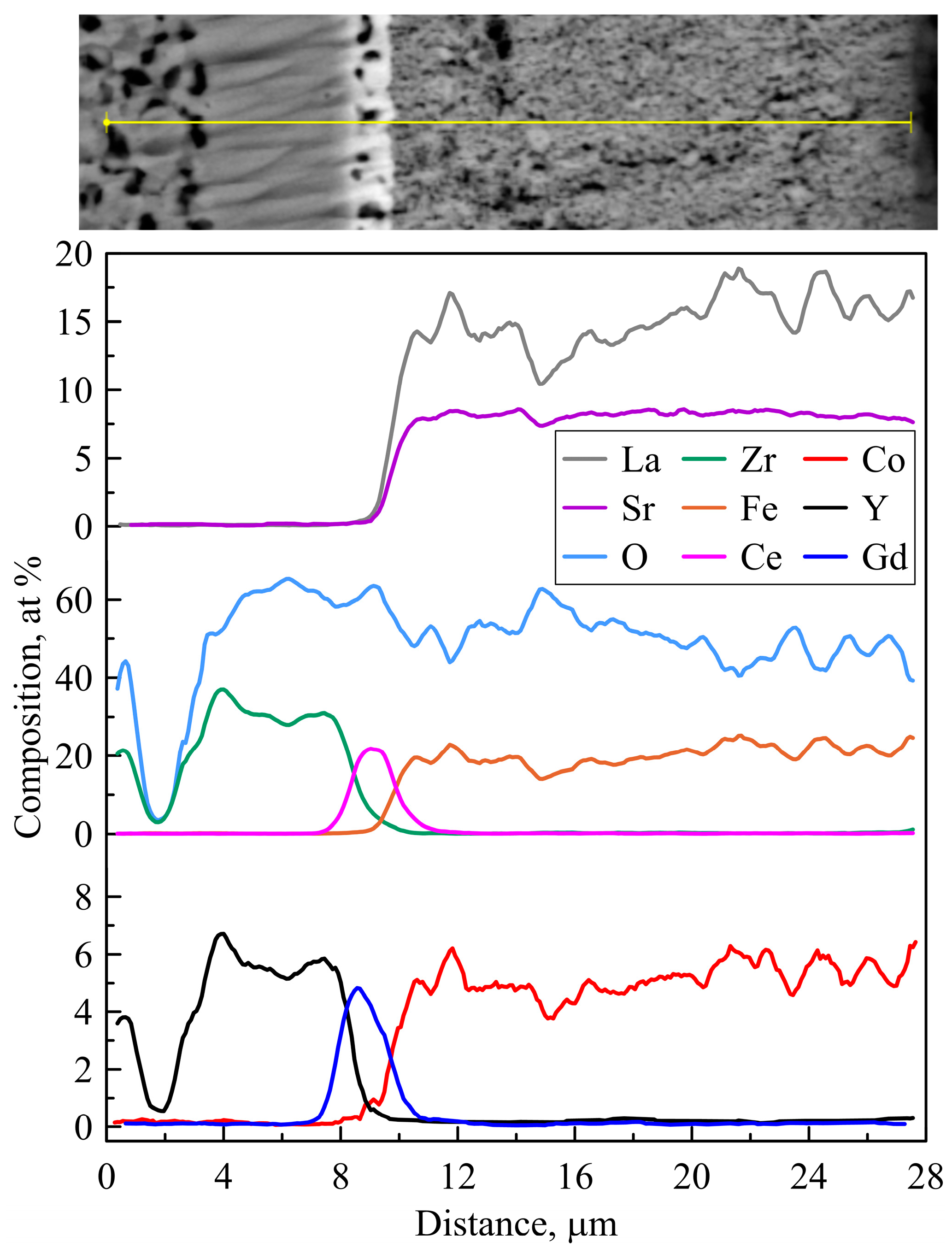 Energies 17 01144 g013